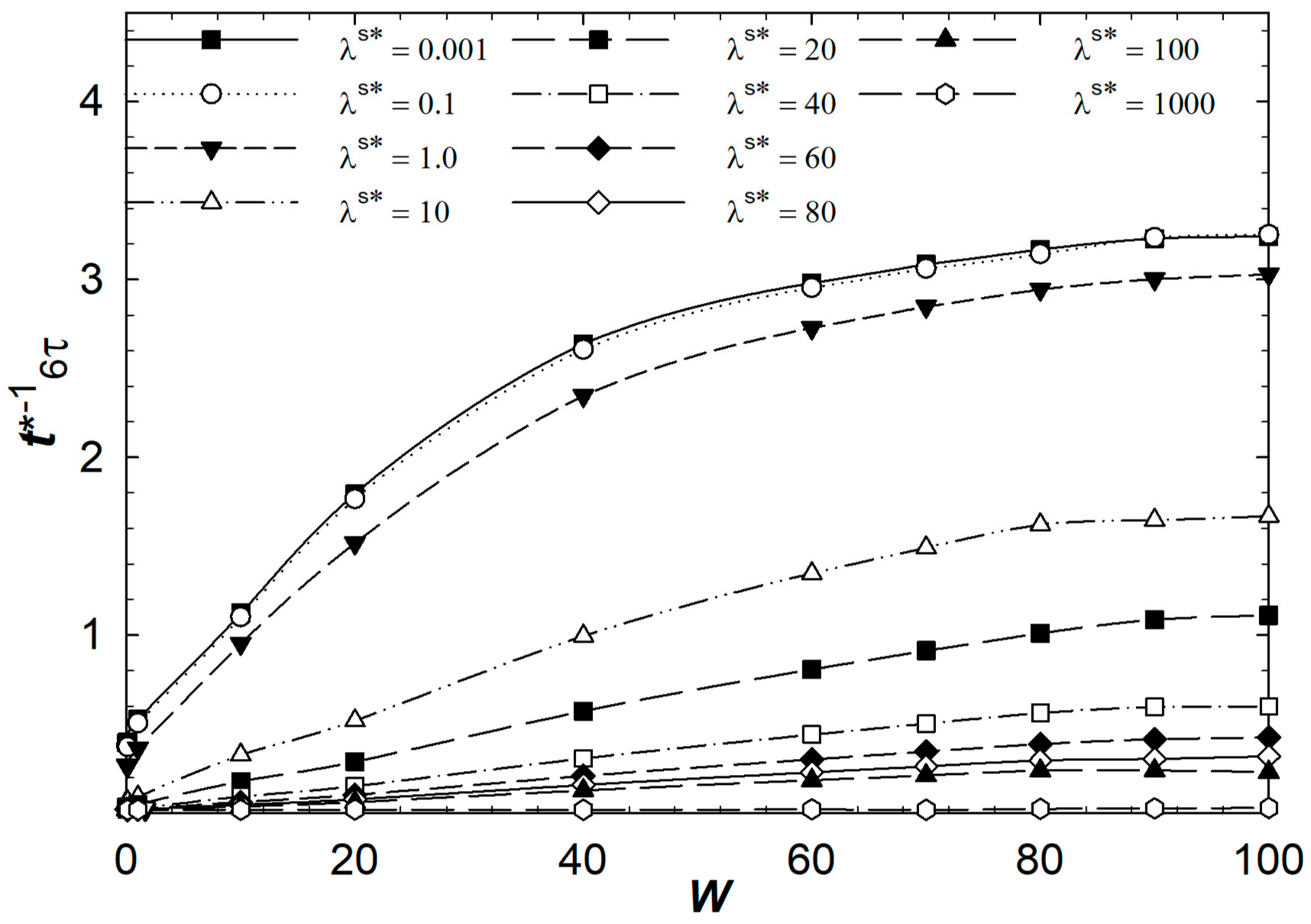 Crystals 13 01237 g011