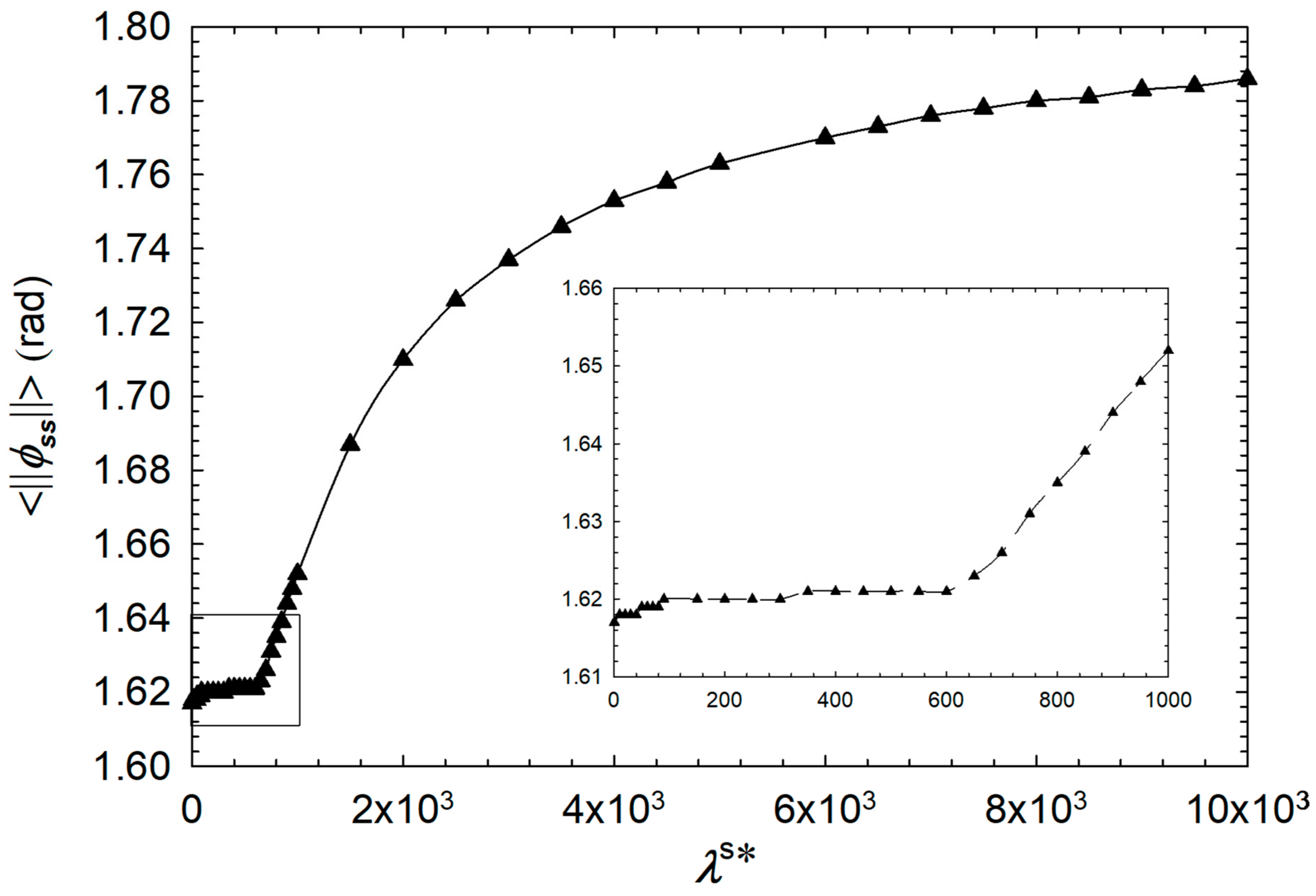 Crystals 13 01237 g012