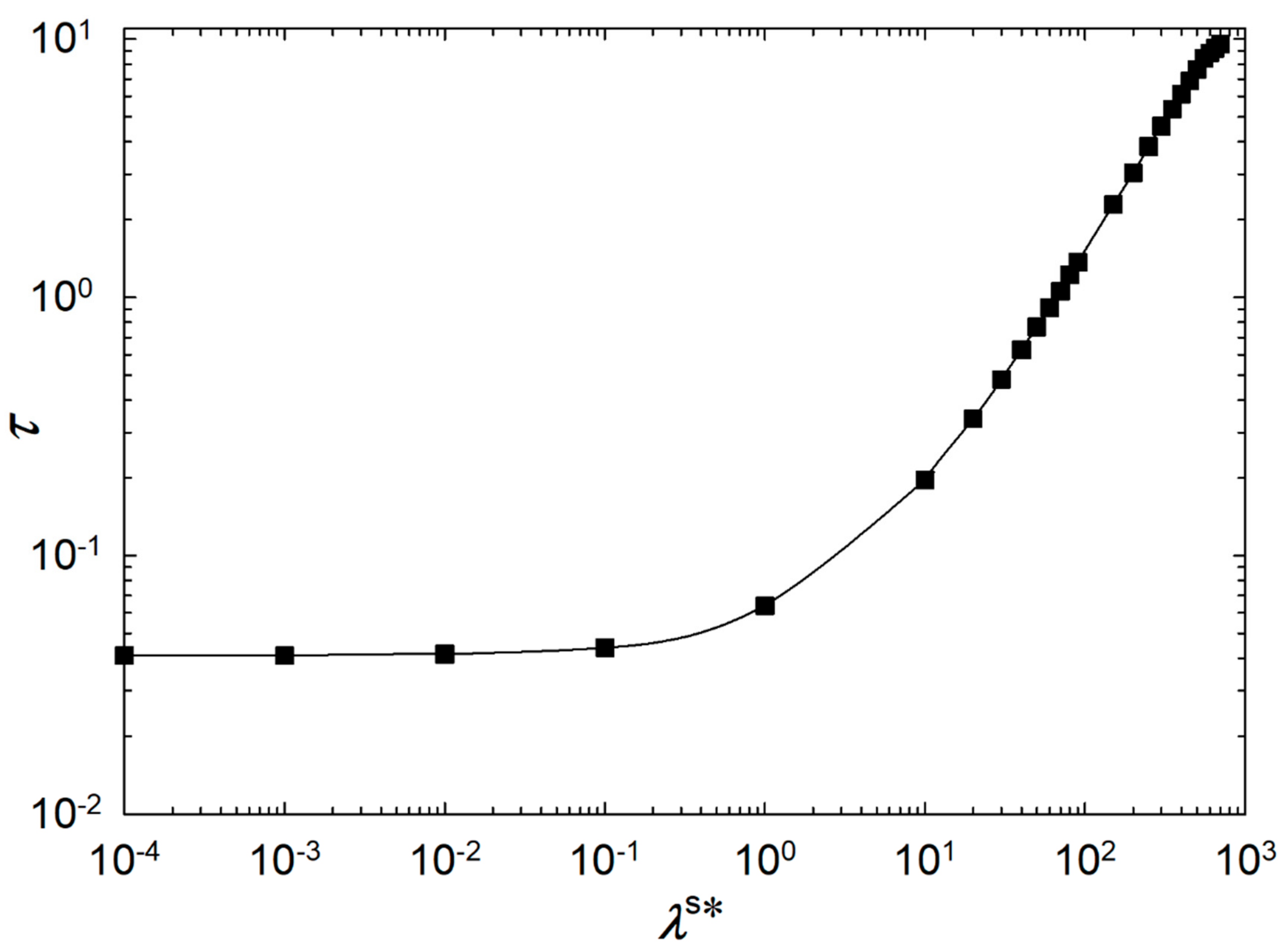 Crystals 13 01237 g015