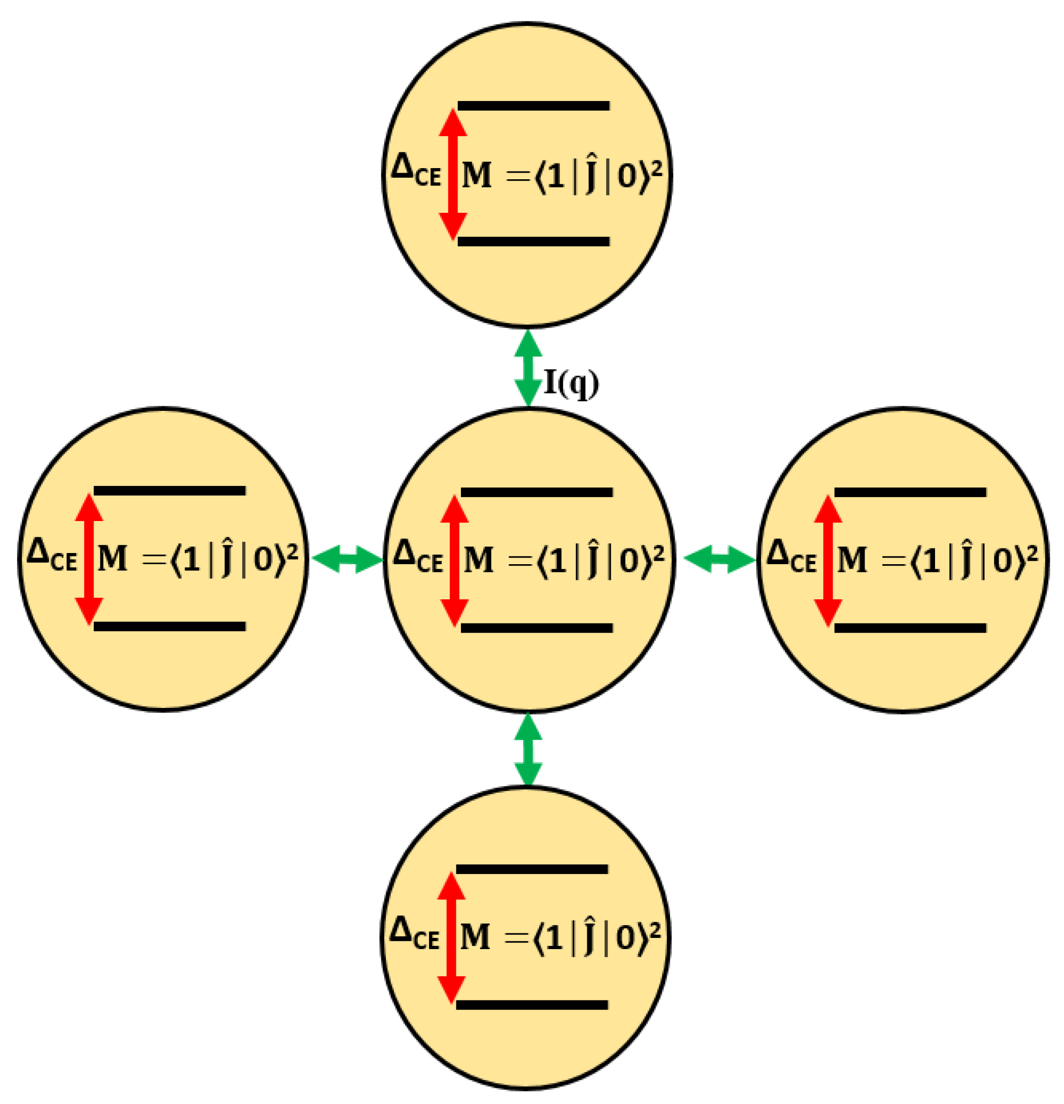 Crystals 13 01238 g001 Crystals 13 01238 g001