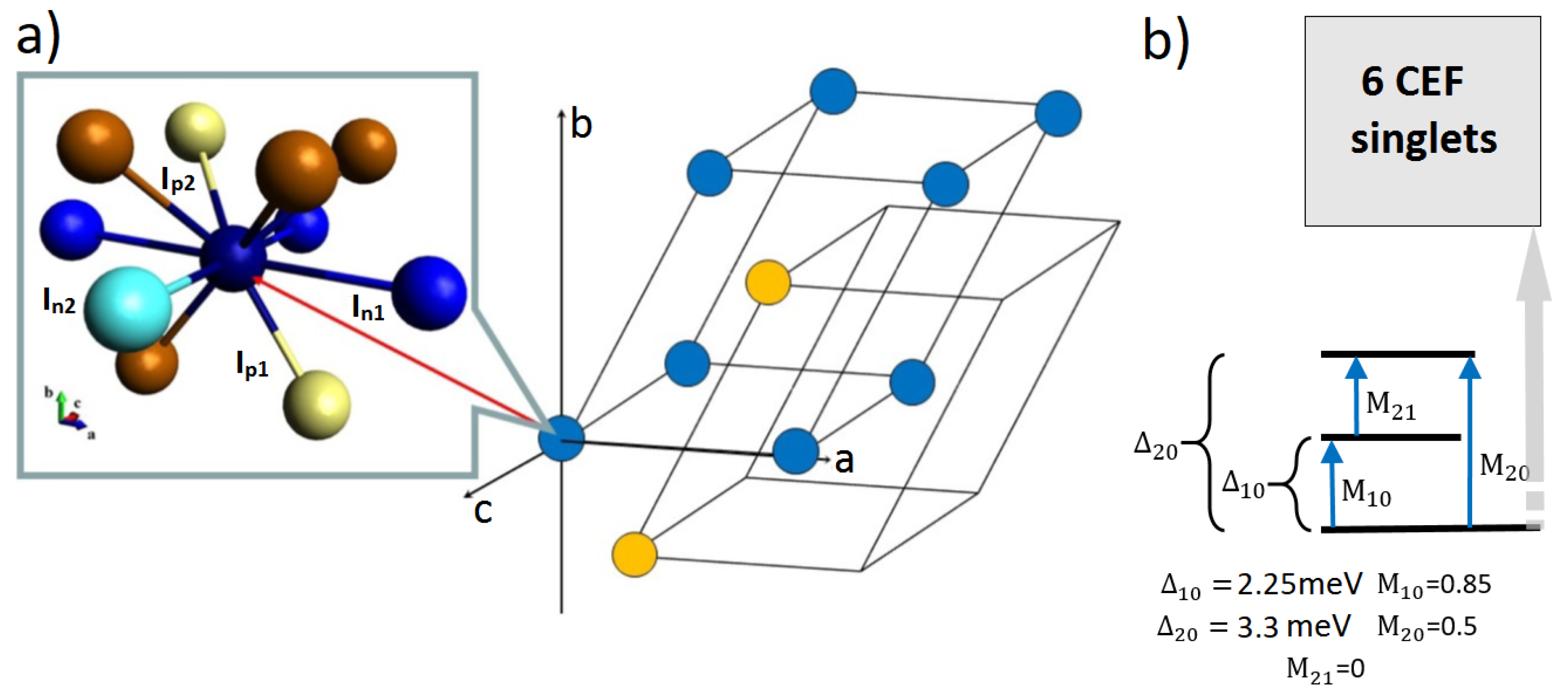 Crystals 13 01238 g002 Crystals 13 01238 g002