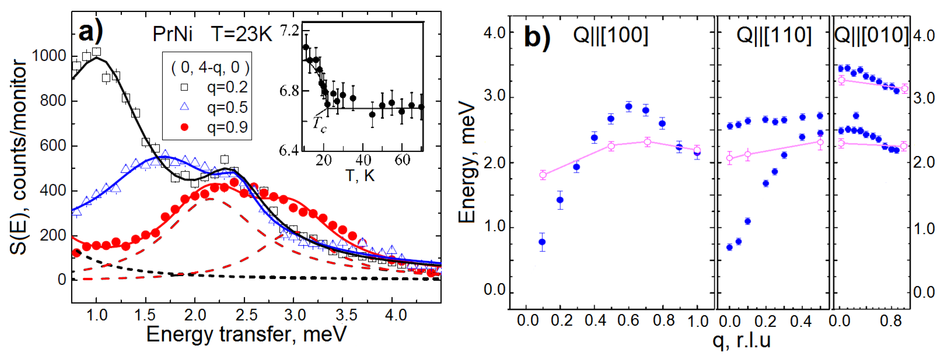 Crystals 13 01238 g003 Crystals 13 01238 g003