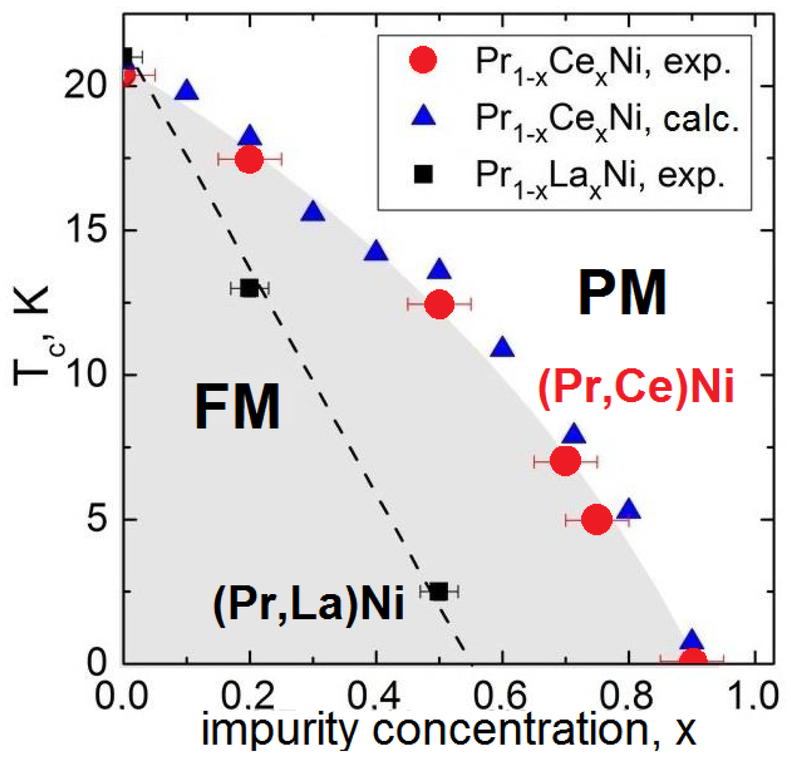 Crystals 13 01238 g005 Crystals 13 01238 g005