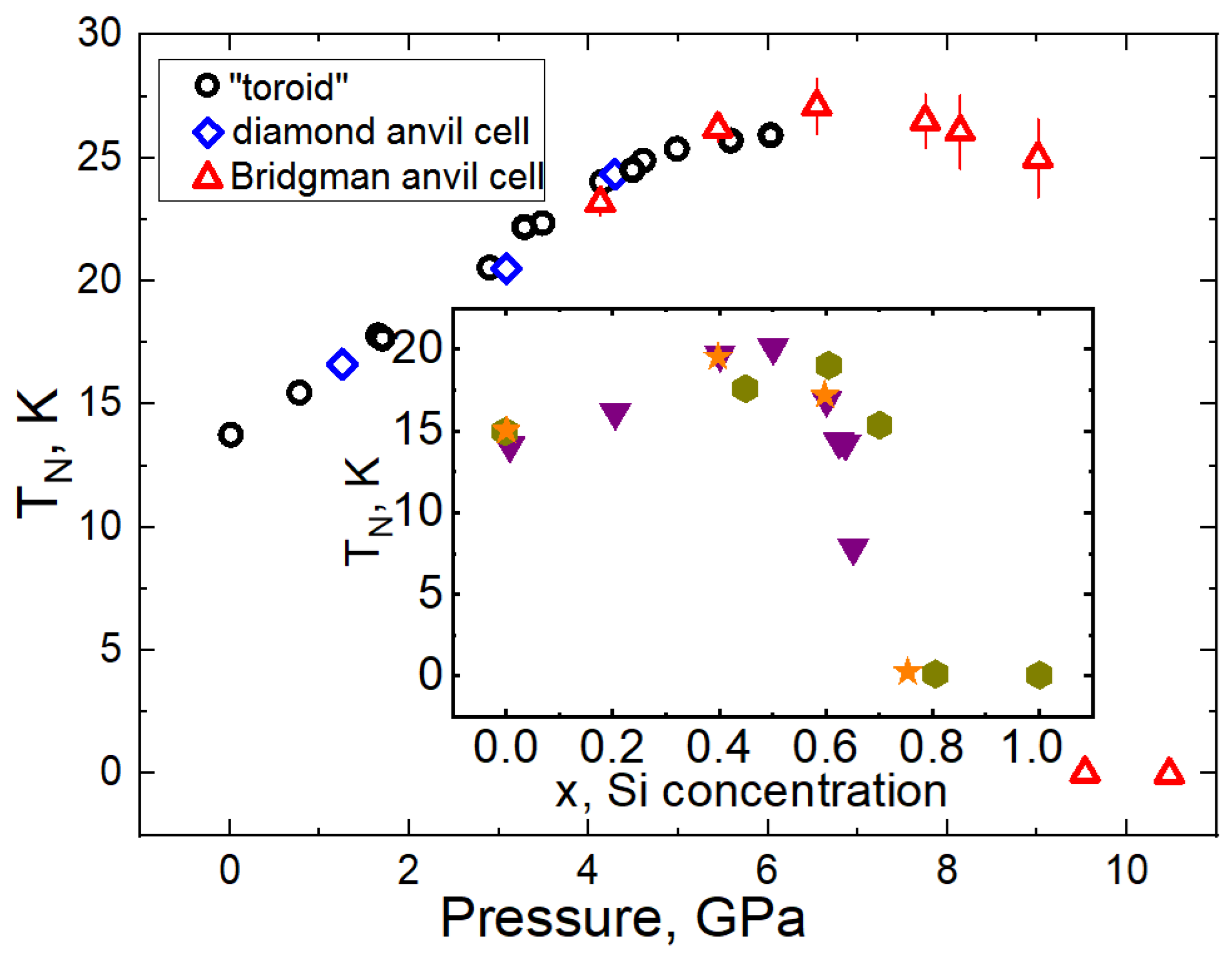 Crystals 13 01238 g009 Crystals 13 01238 g009