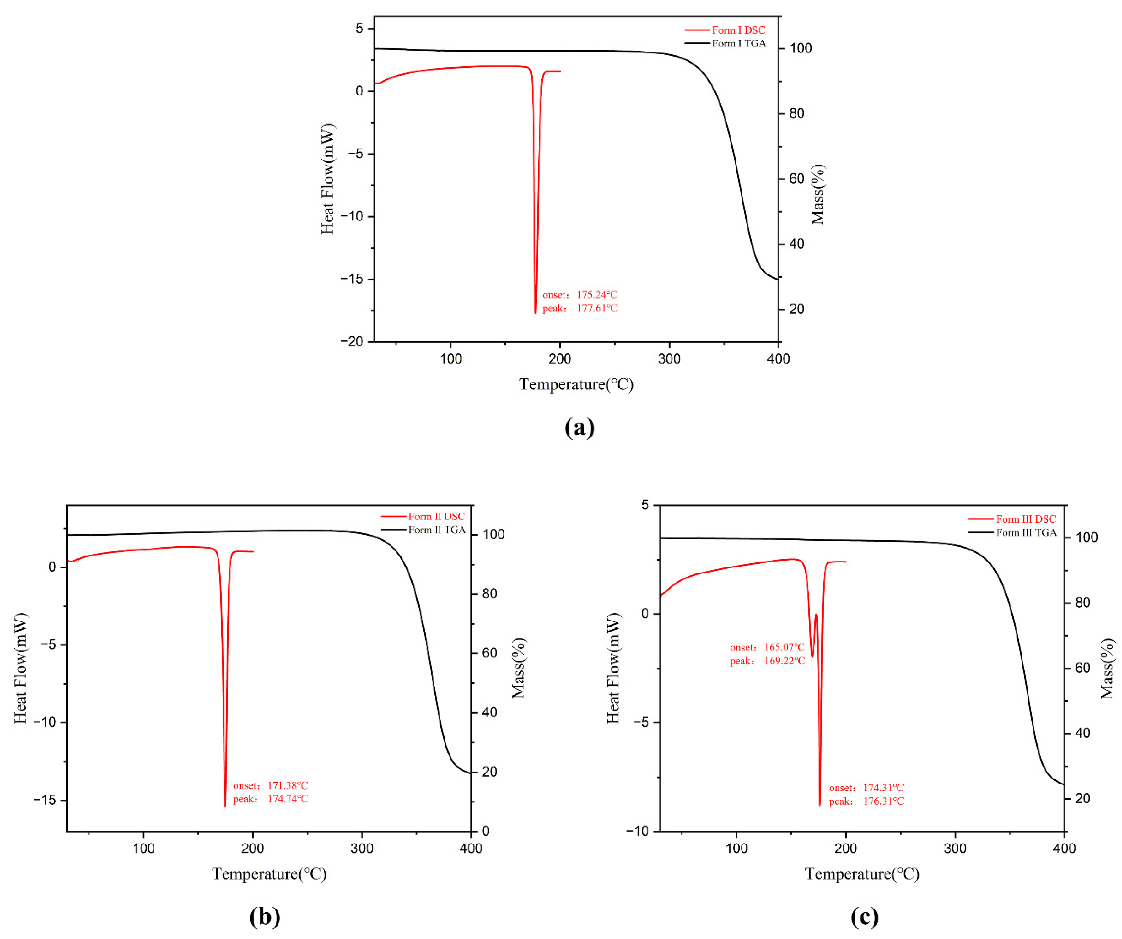 Crystals 13 01241 g010
