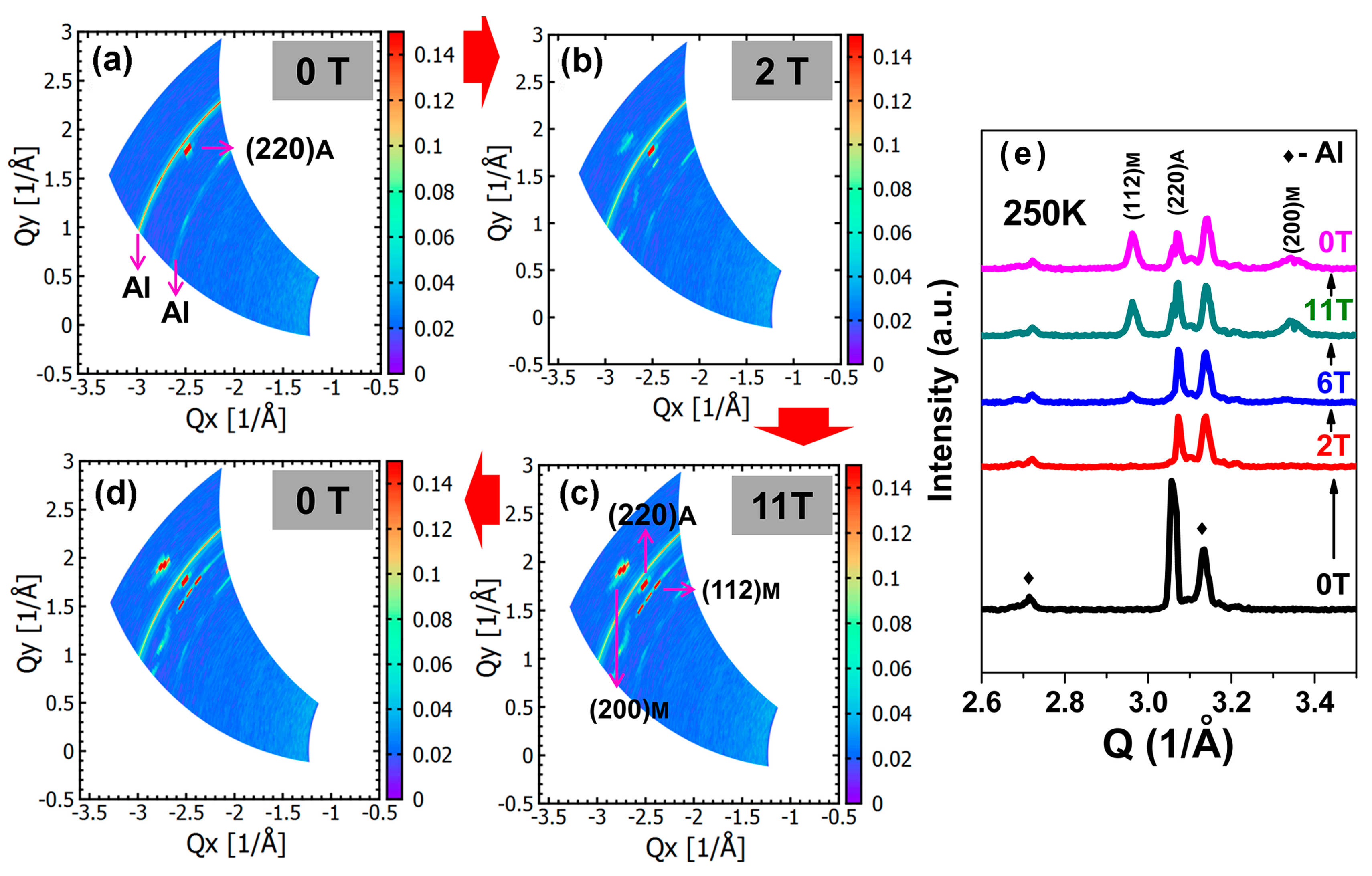 Crystals 13 01242 g005