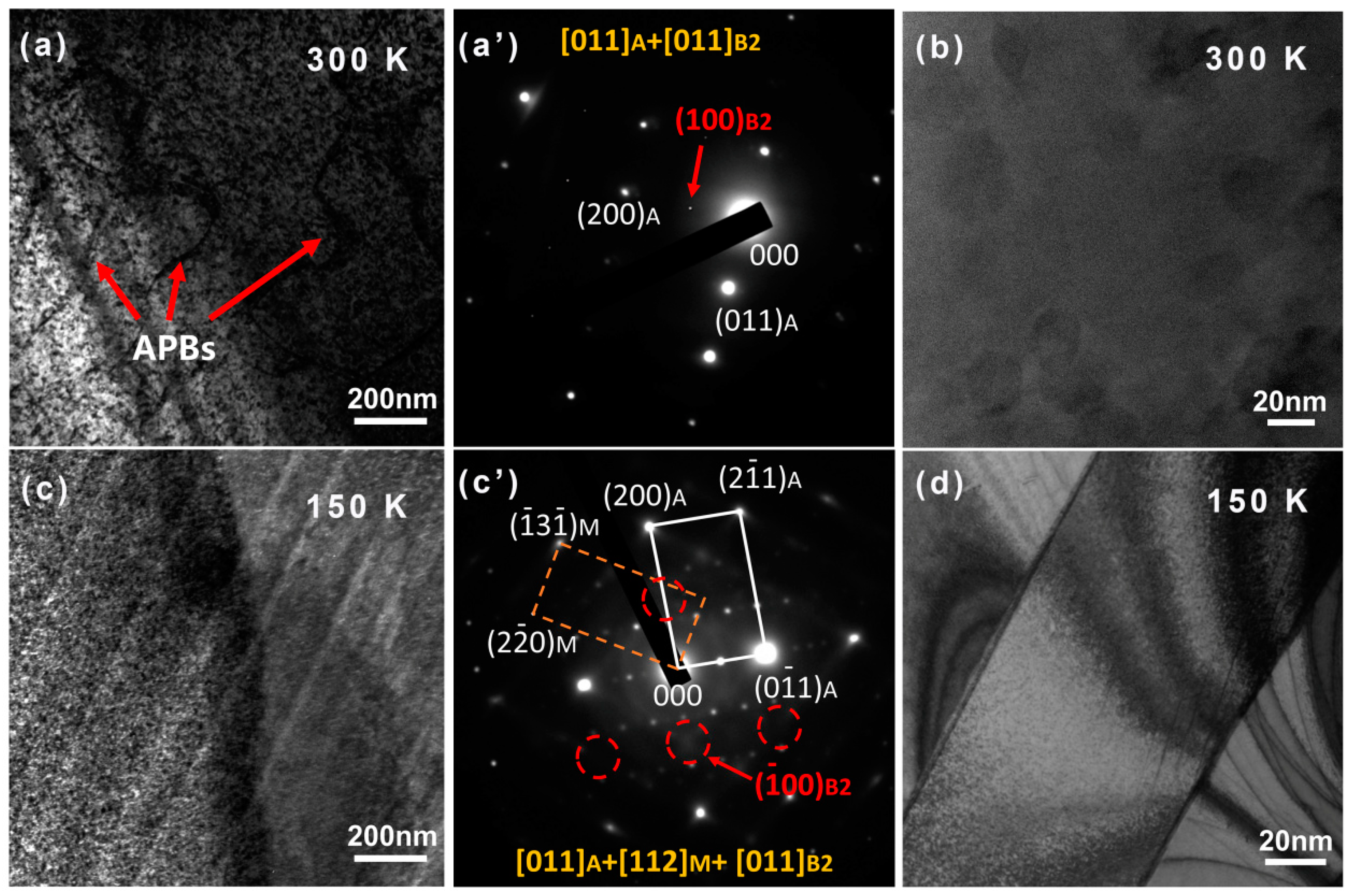 Crystals 13 01242 g007