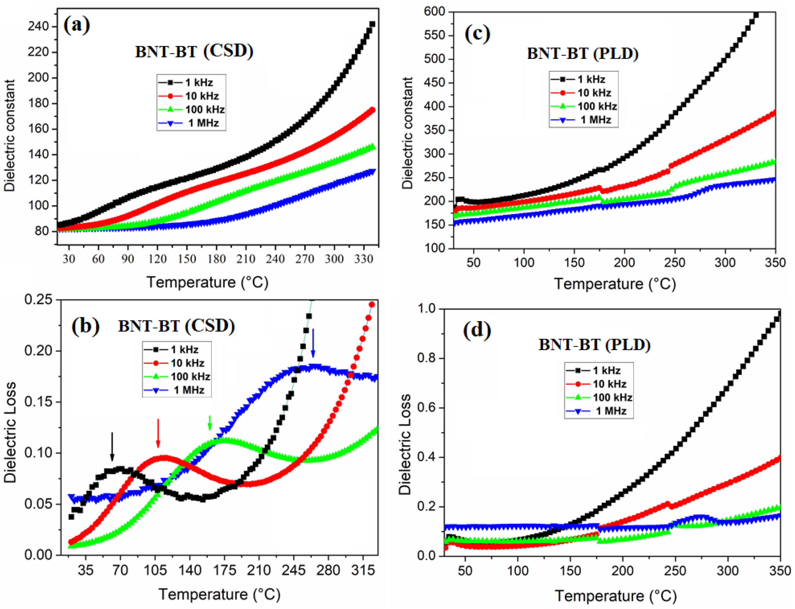 Crystals 13 01244 g004