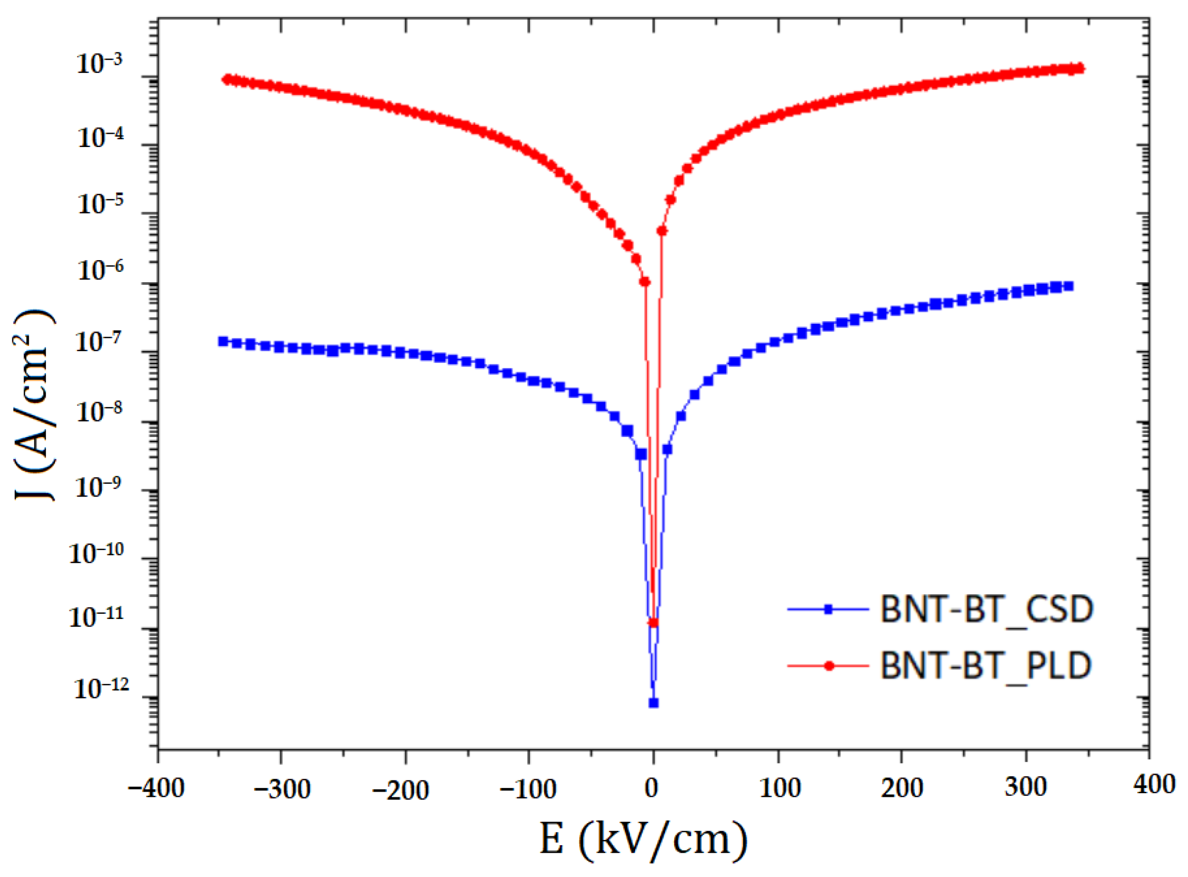 Crystals 13 01244 g006
