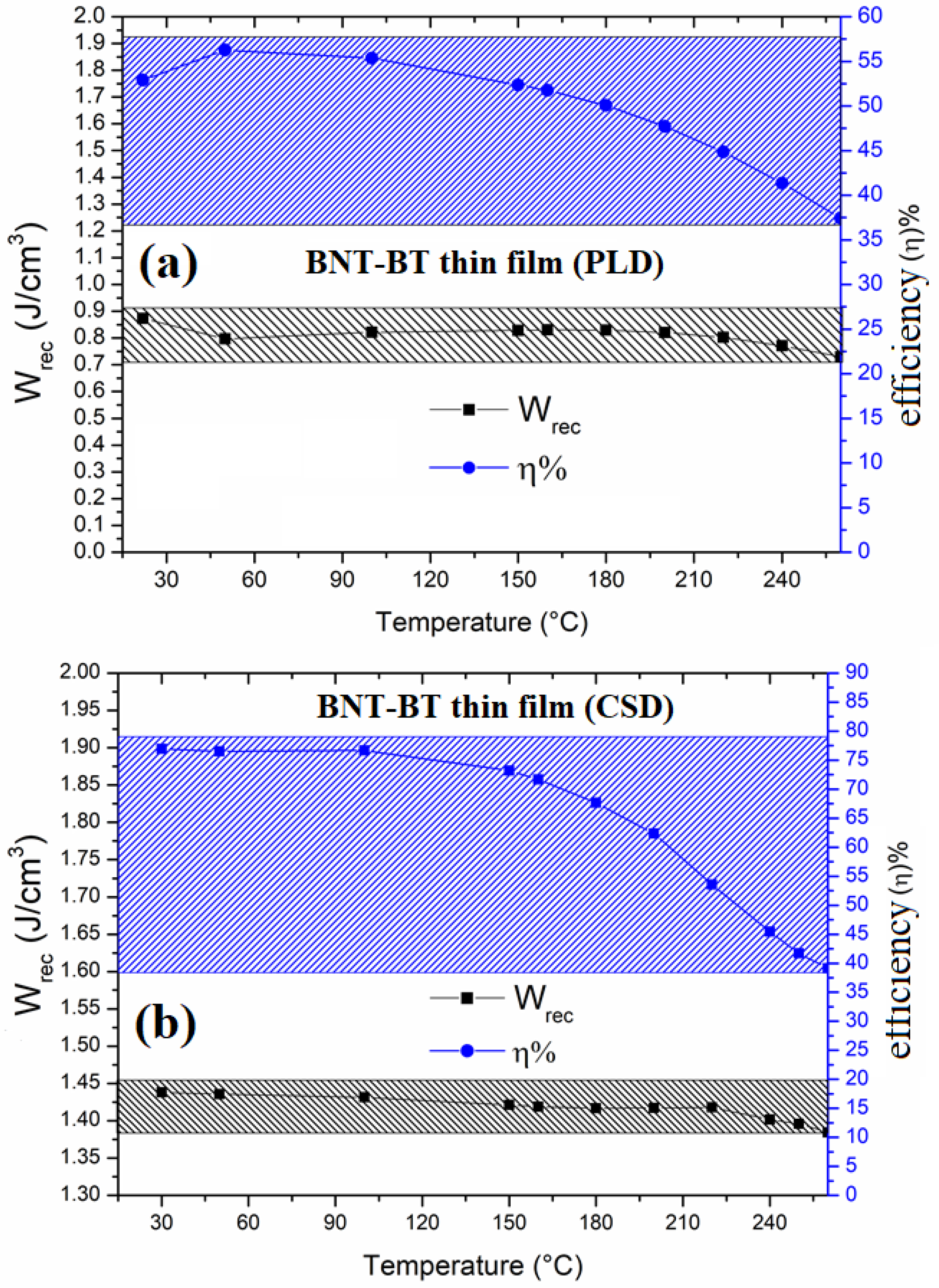 Crystals 13 01244 g008