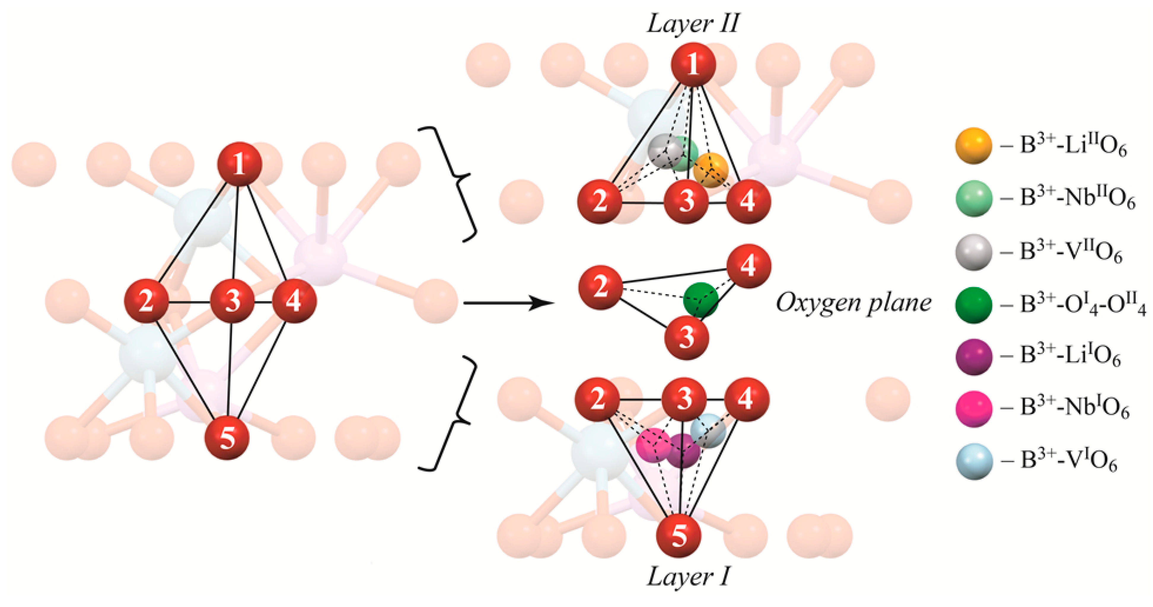 Crystals 13 01245 g003