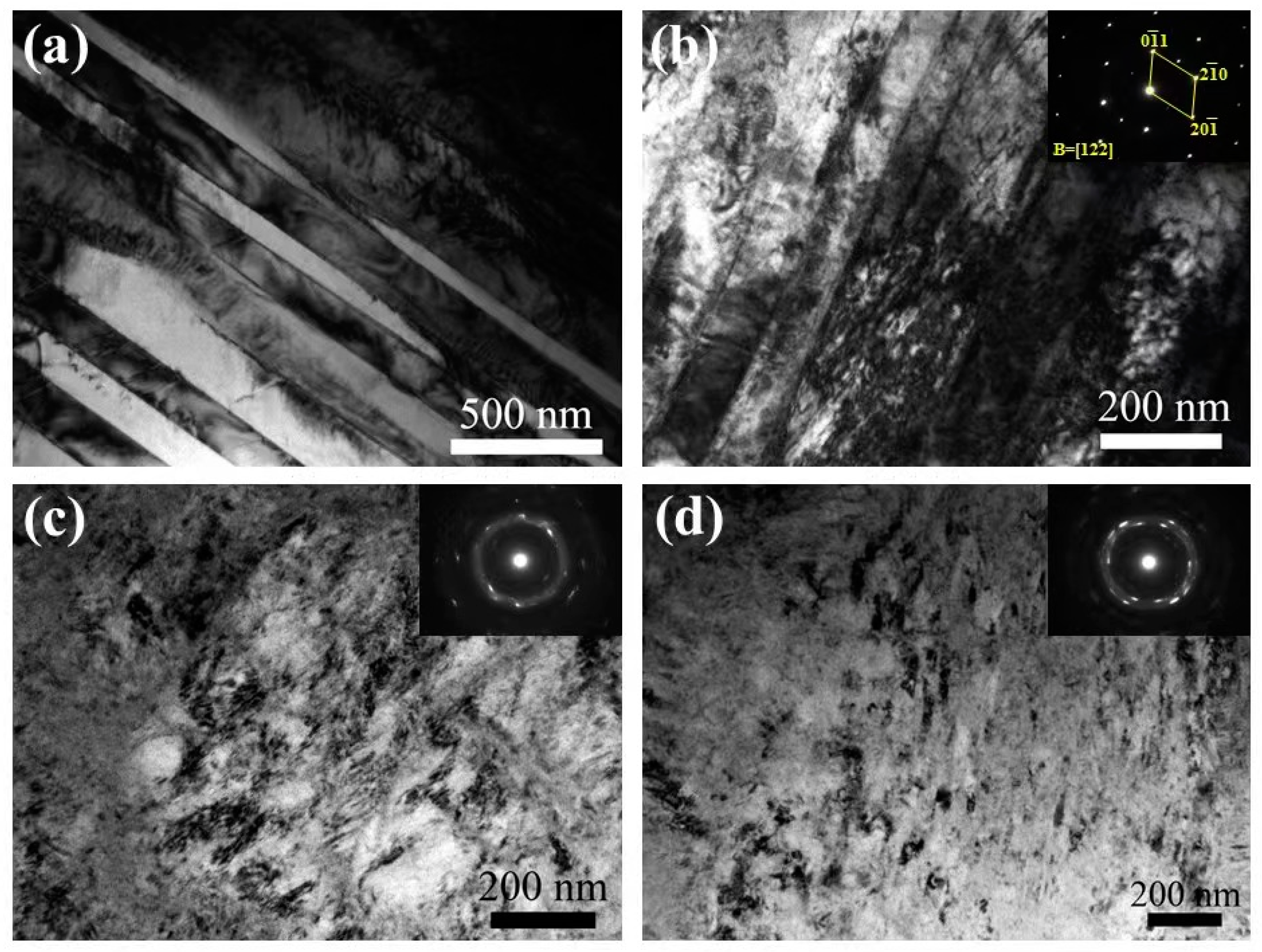 Crystals 13 01246 g005