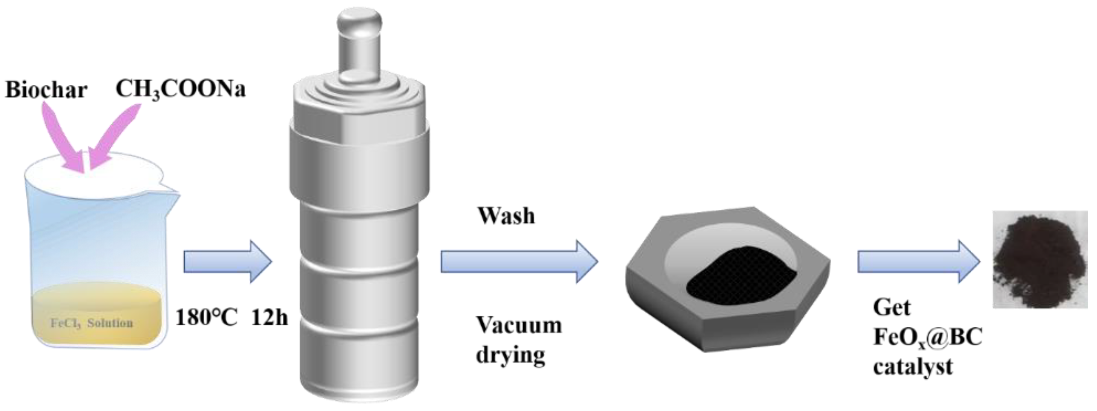 Crystals 13 01248 g001