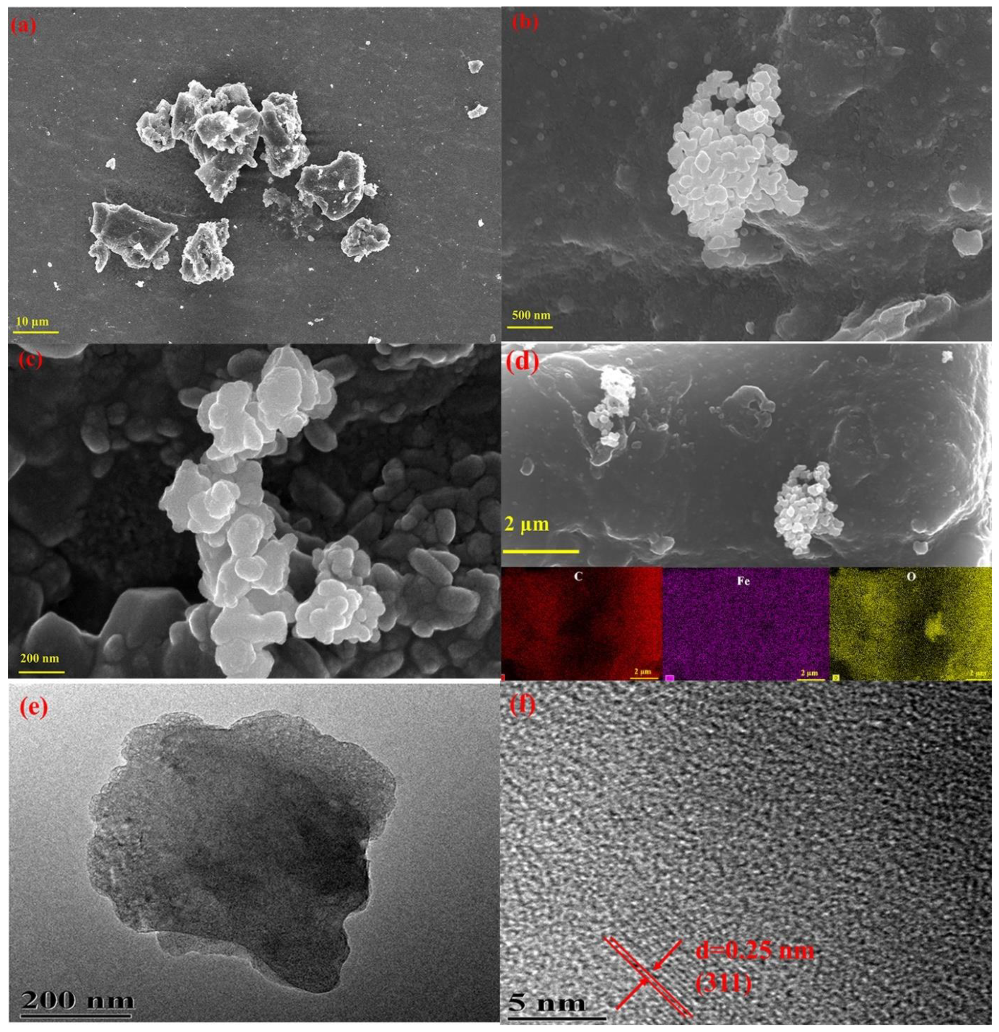 Crystals 13 01248 g003