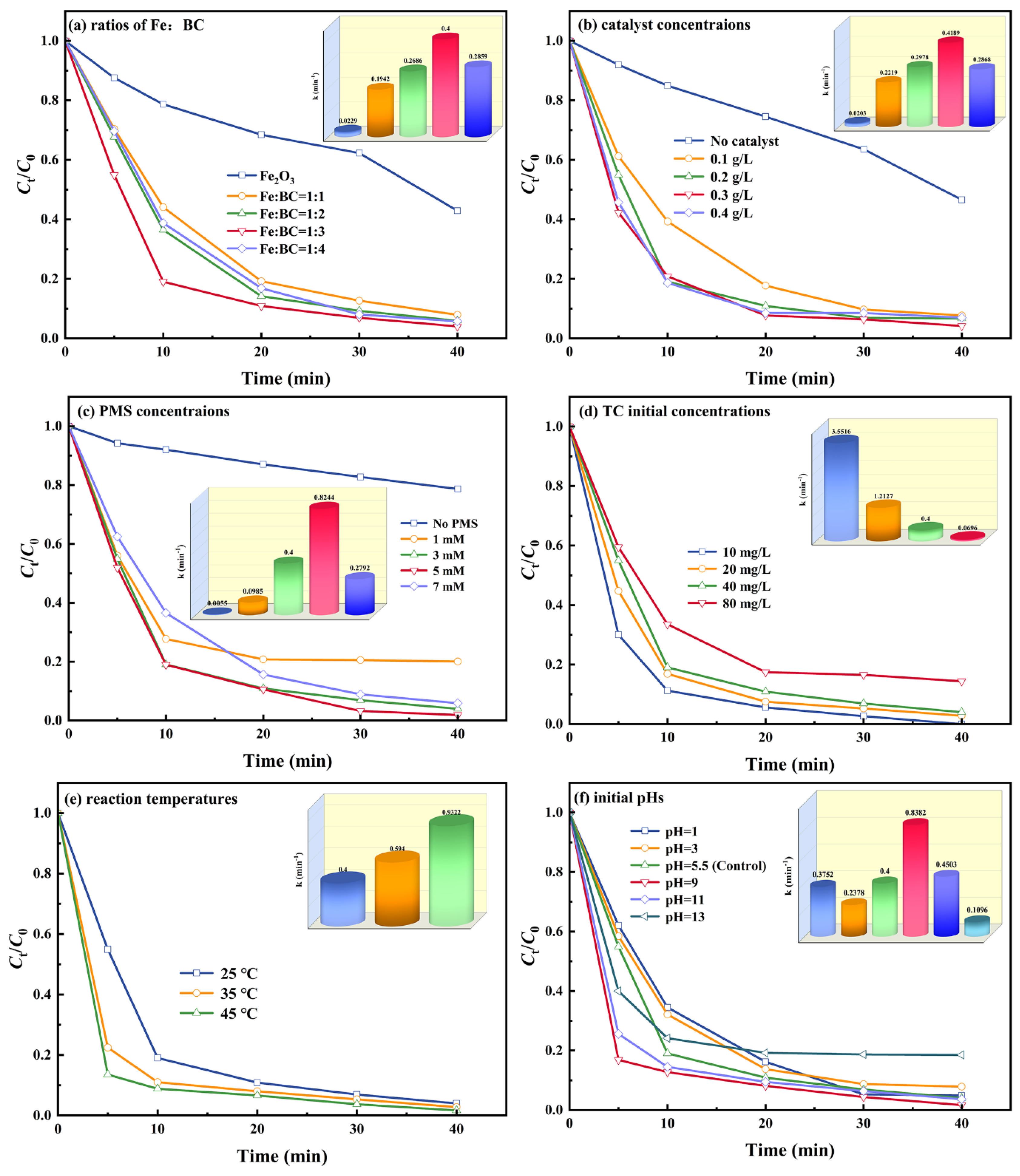 Crystals 13 01248 g005
