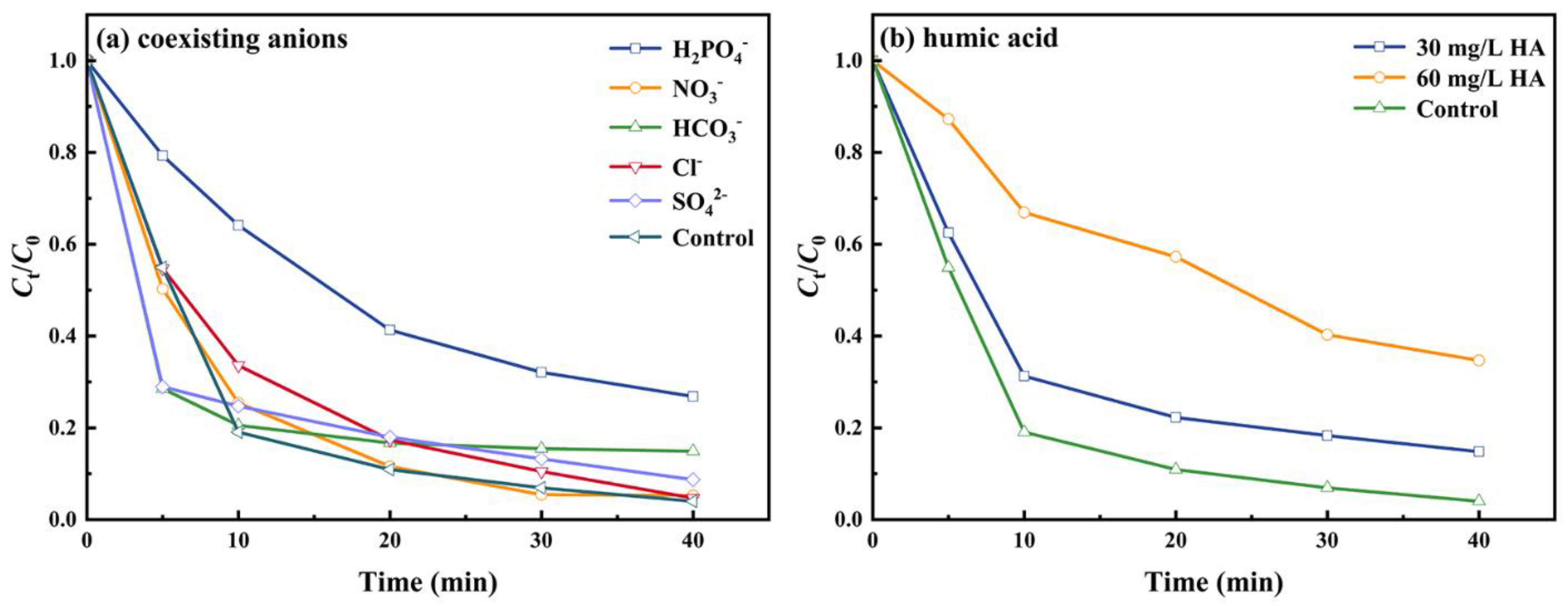 Crystals 13 01248 g006