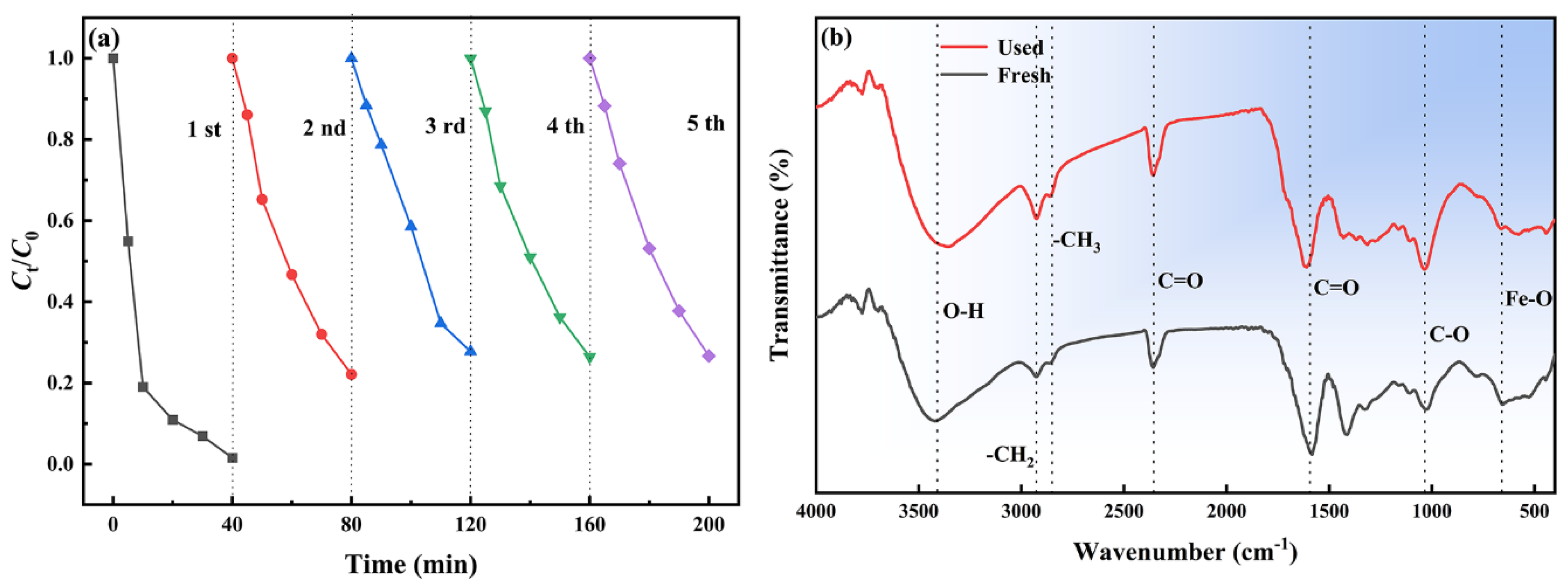 Crystals 13 01248 g007