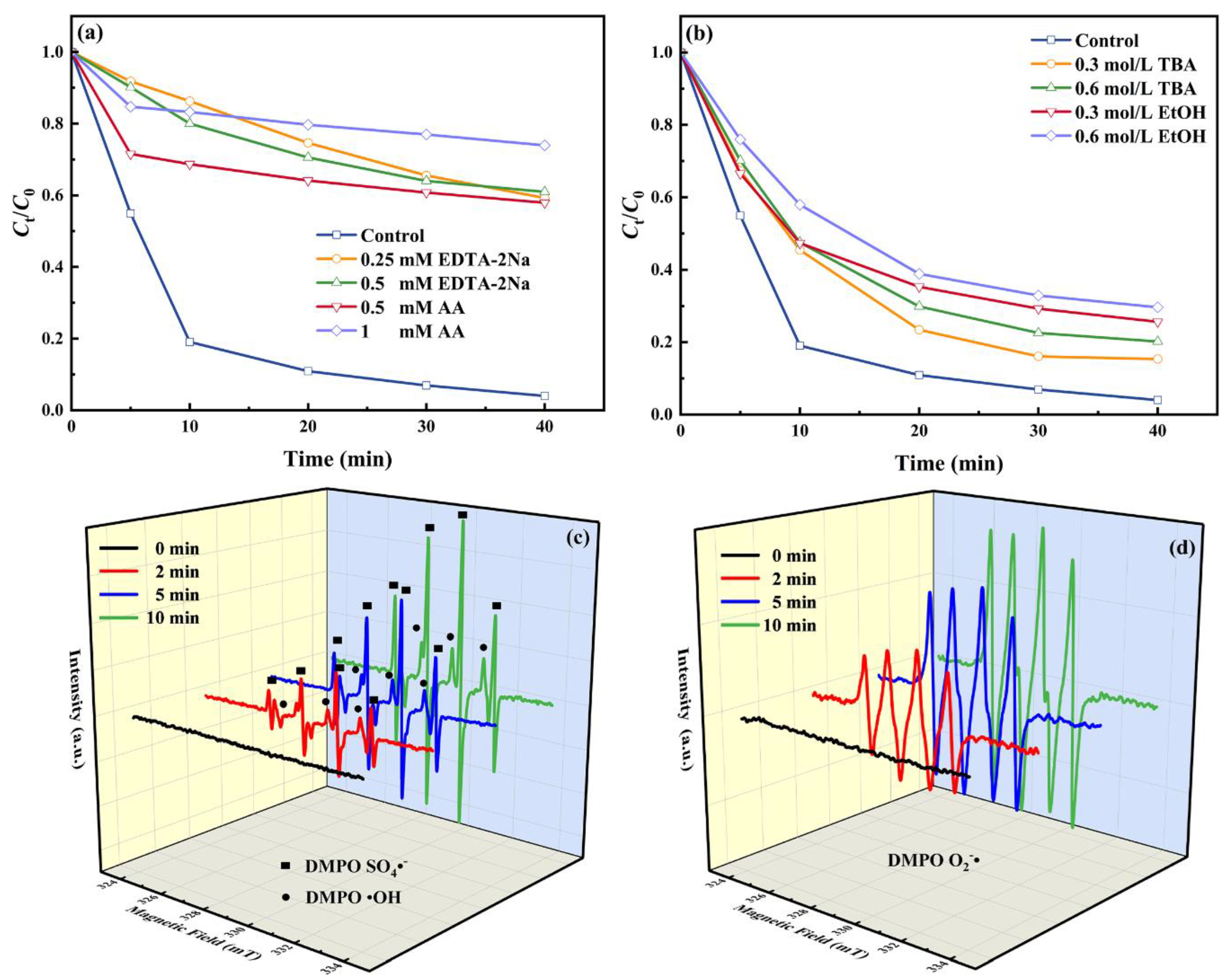 Crystals 13 01248 g008
