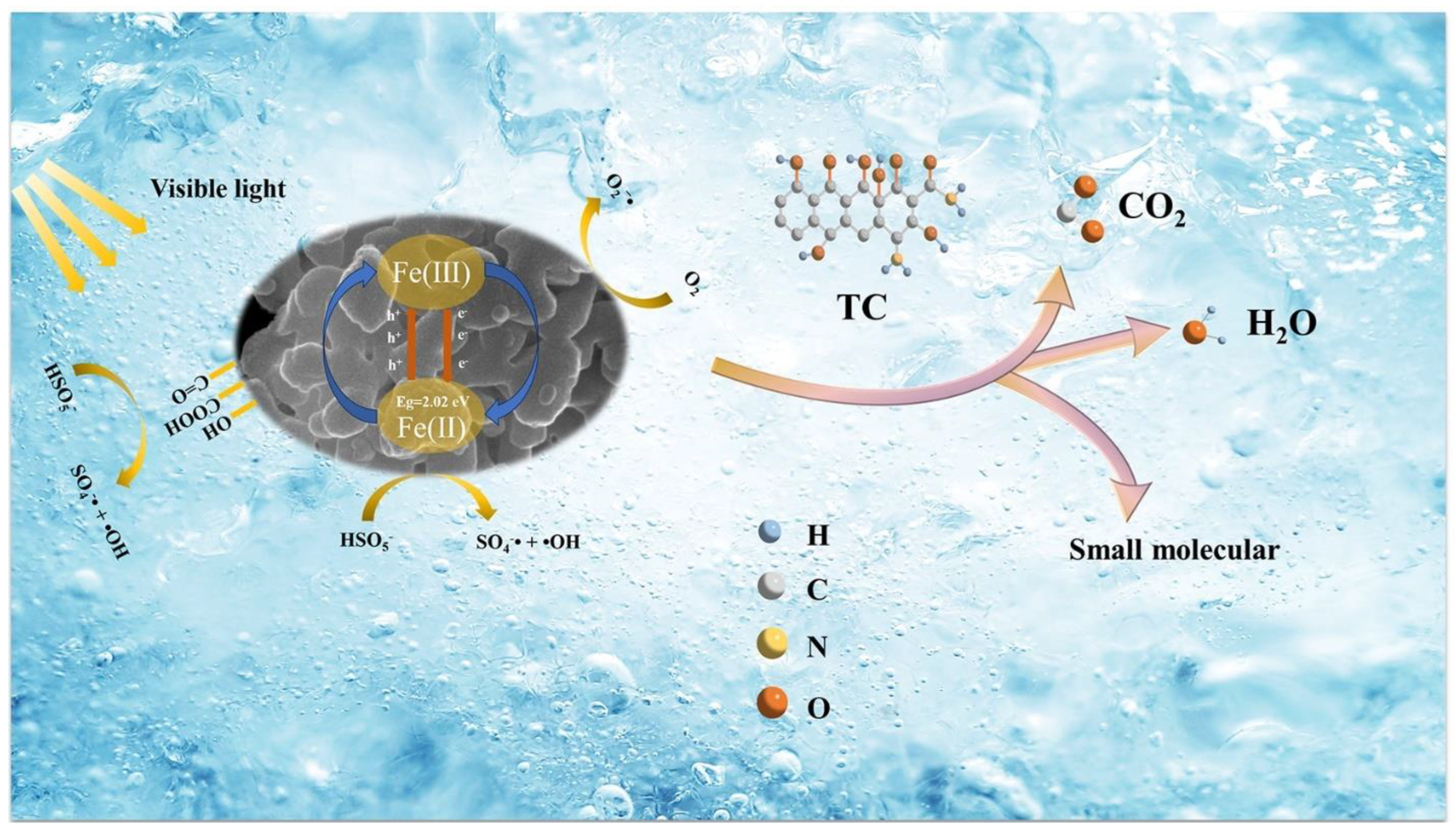 Crystals 13 01248 g010