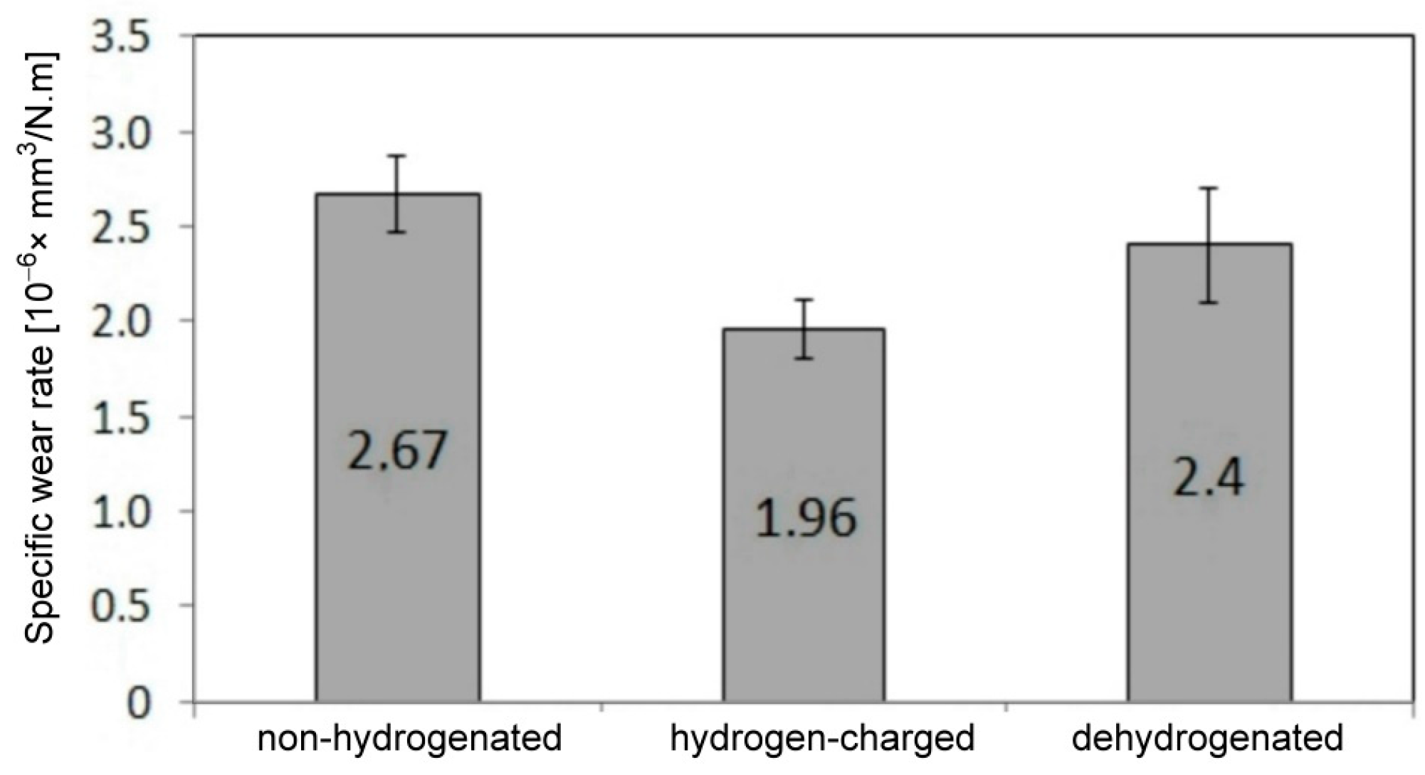 Crystals 13 01249 g013