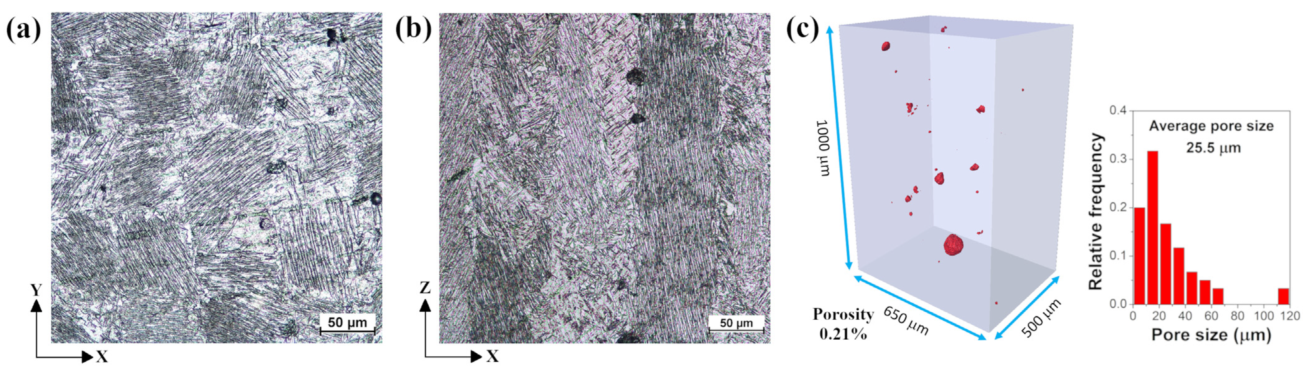 Crystals 13 01250 g002