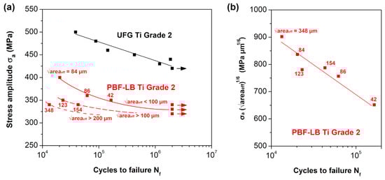 Crystals 13 01250 g004