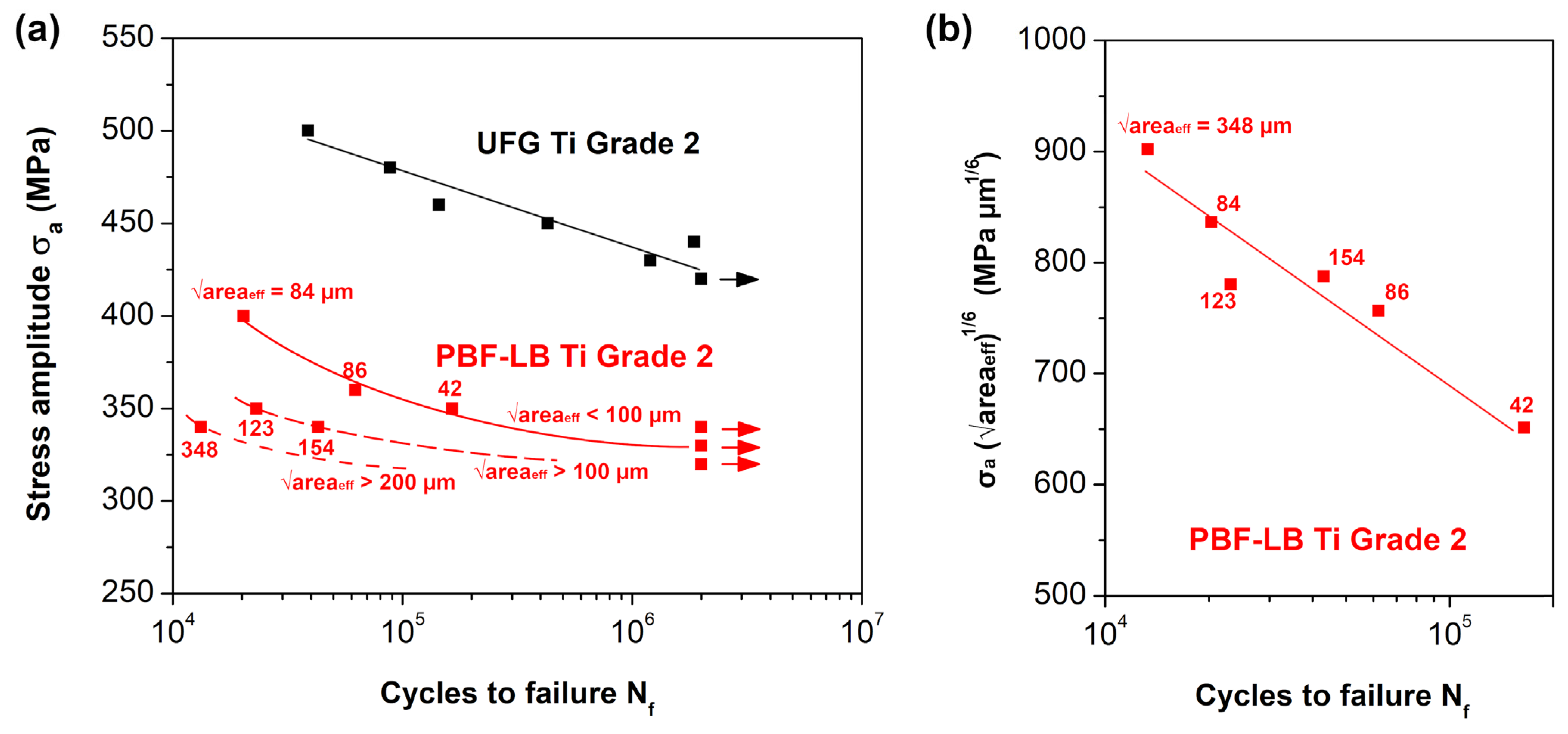 Crystals 13 01250 g004