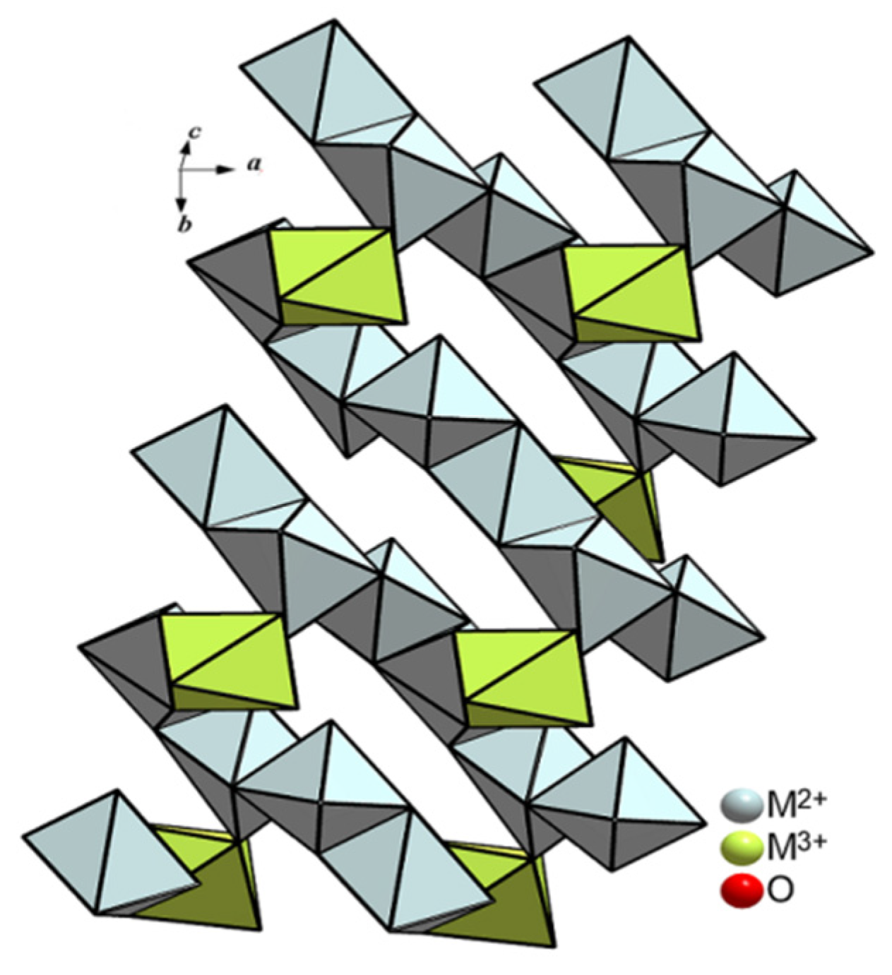 Crystals 13 01251 g002