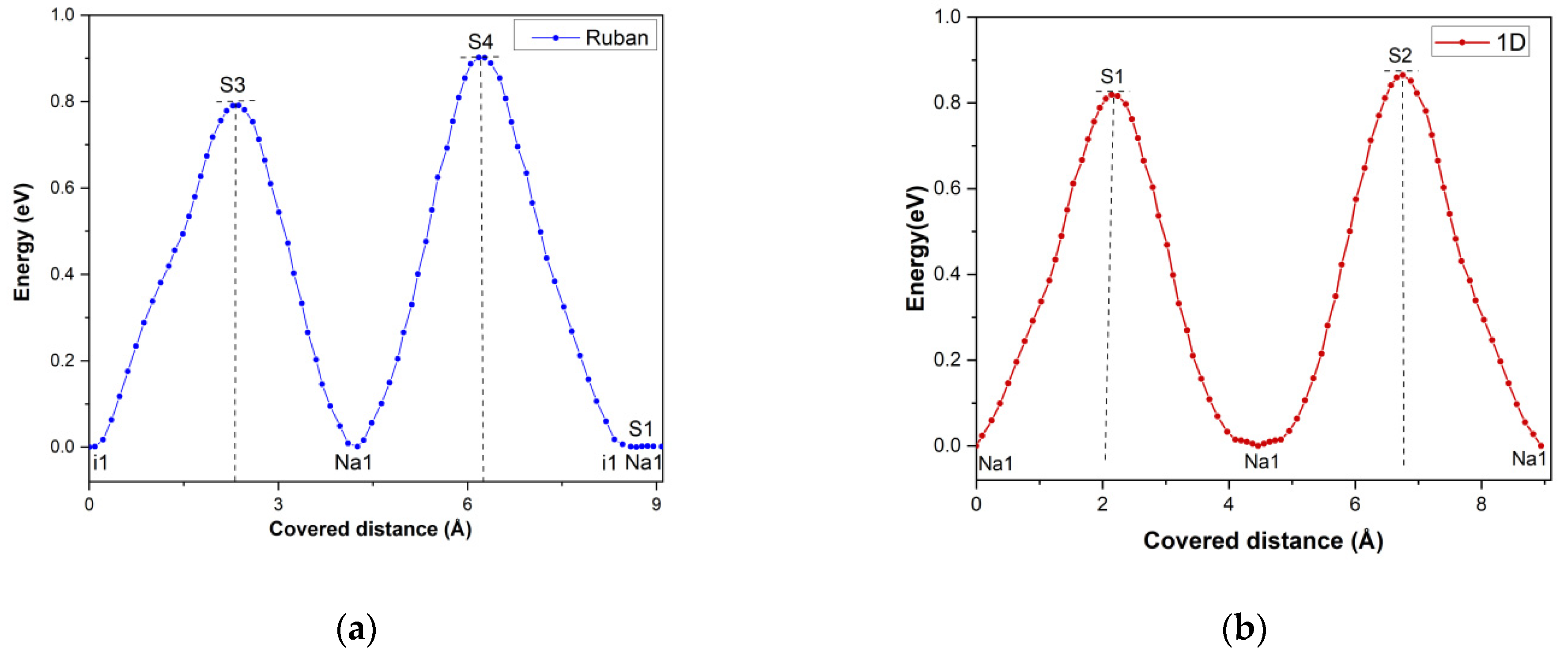 Crystals 13 01251 g009