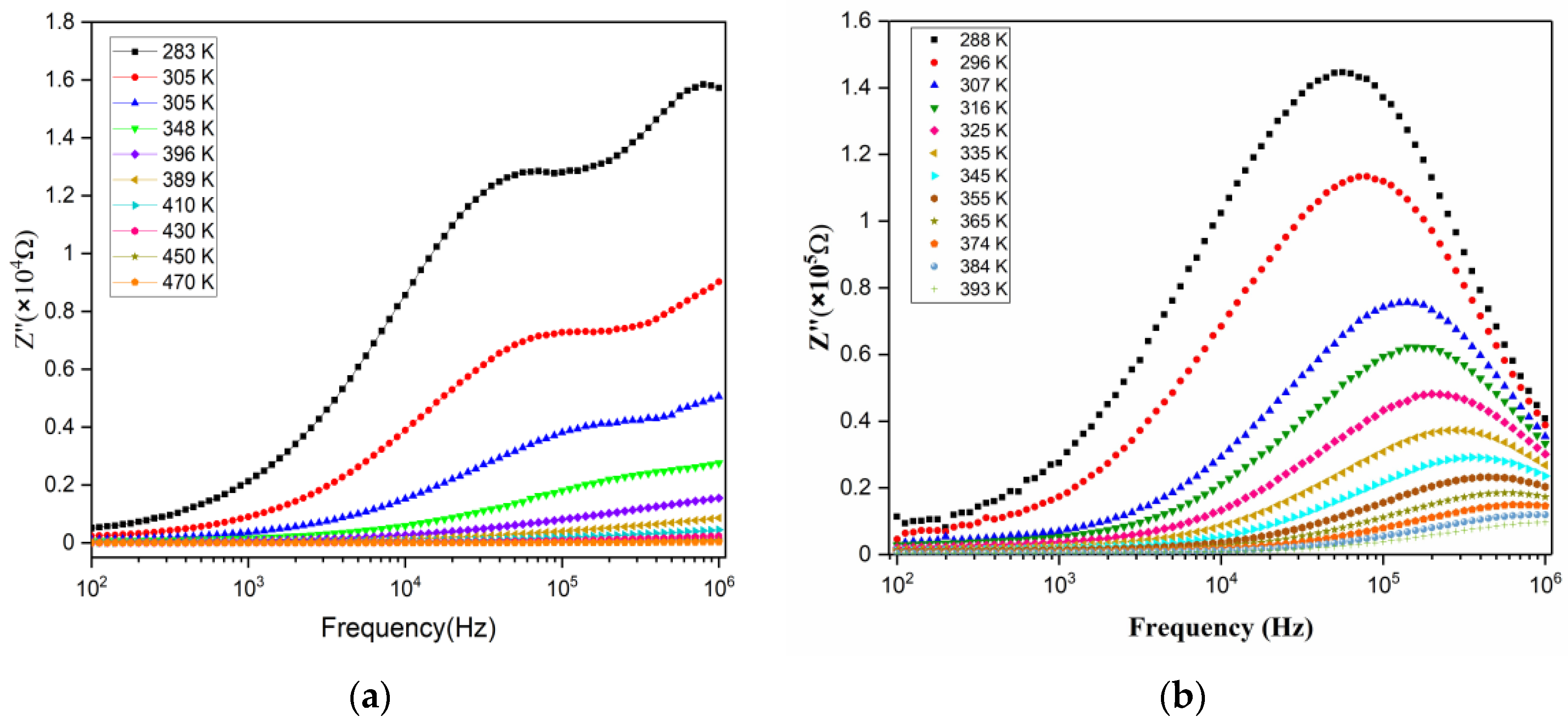 Crystals 13 01251 g011