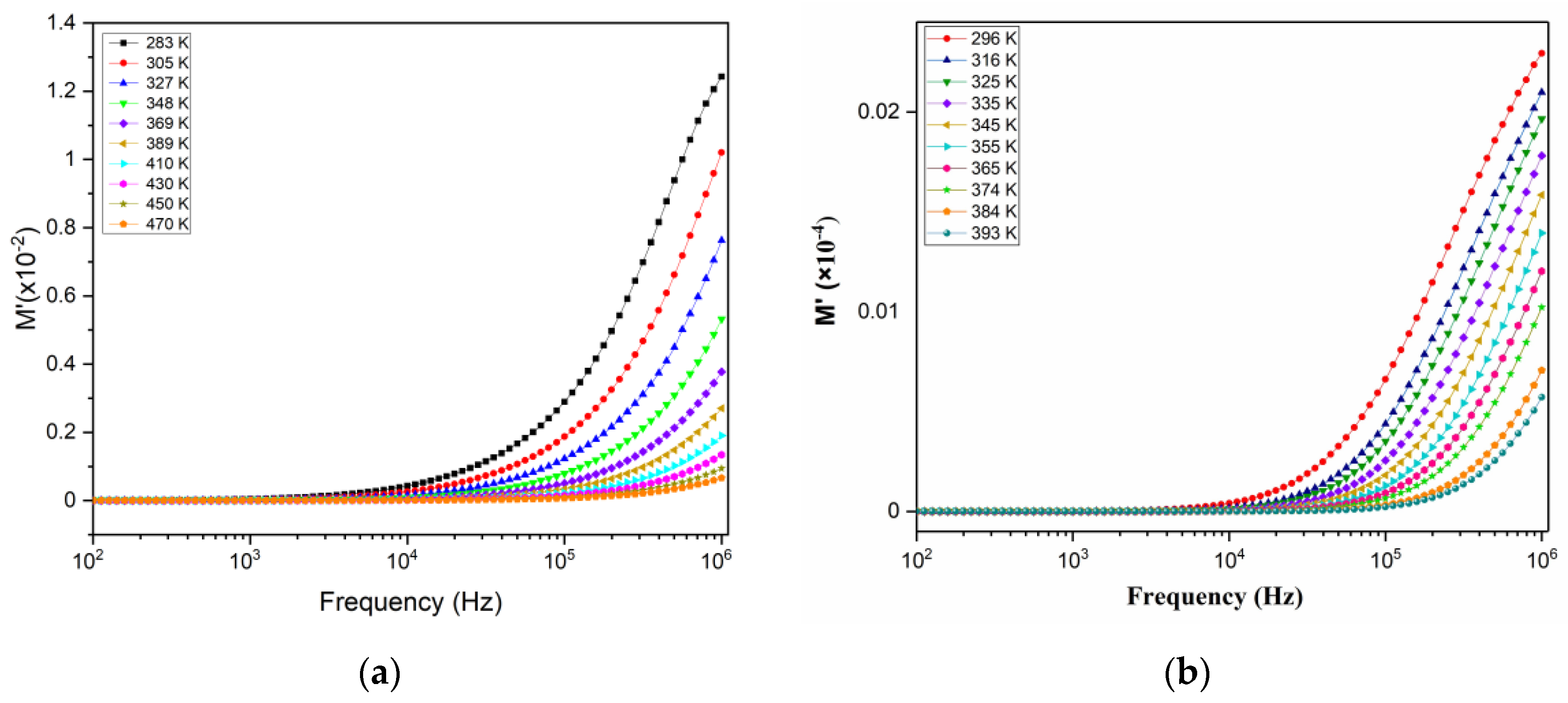 Crystals 13 01251 g012