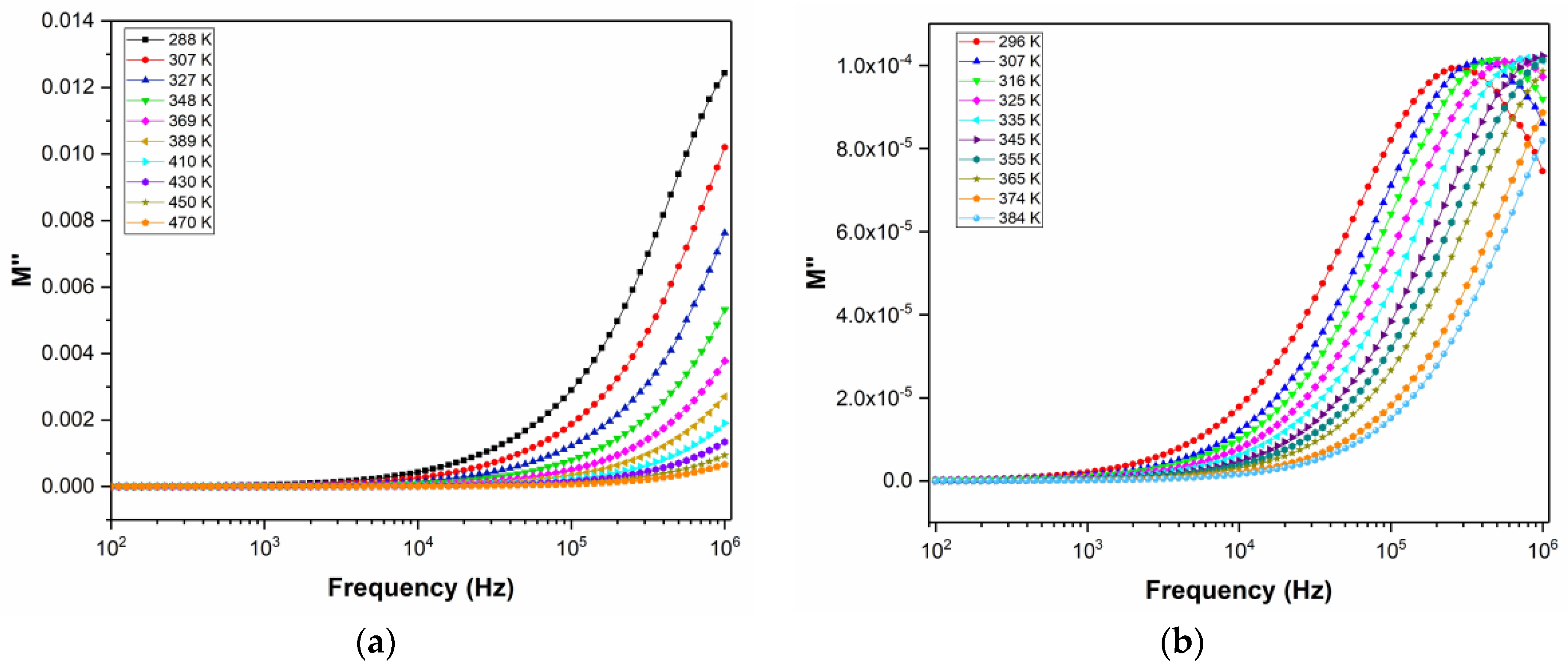 Crystals 13 01251 g013