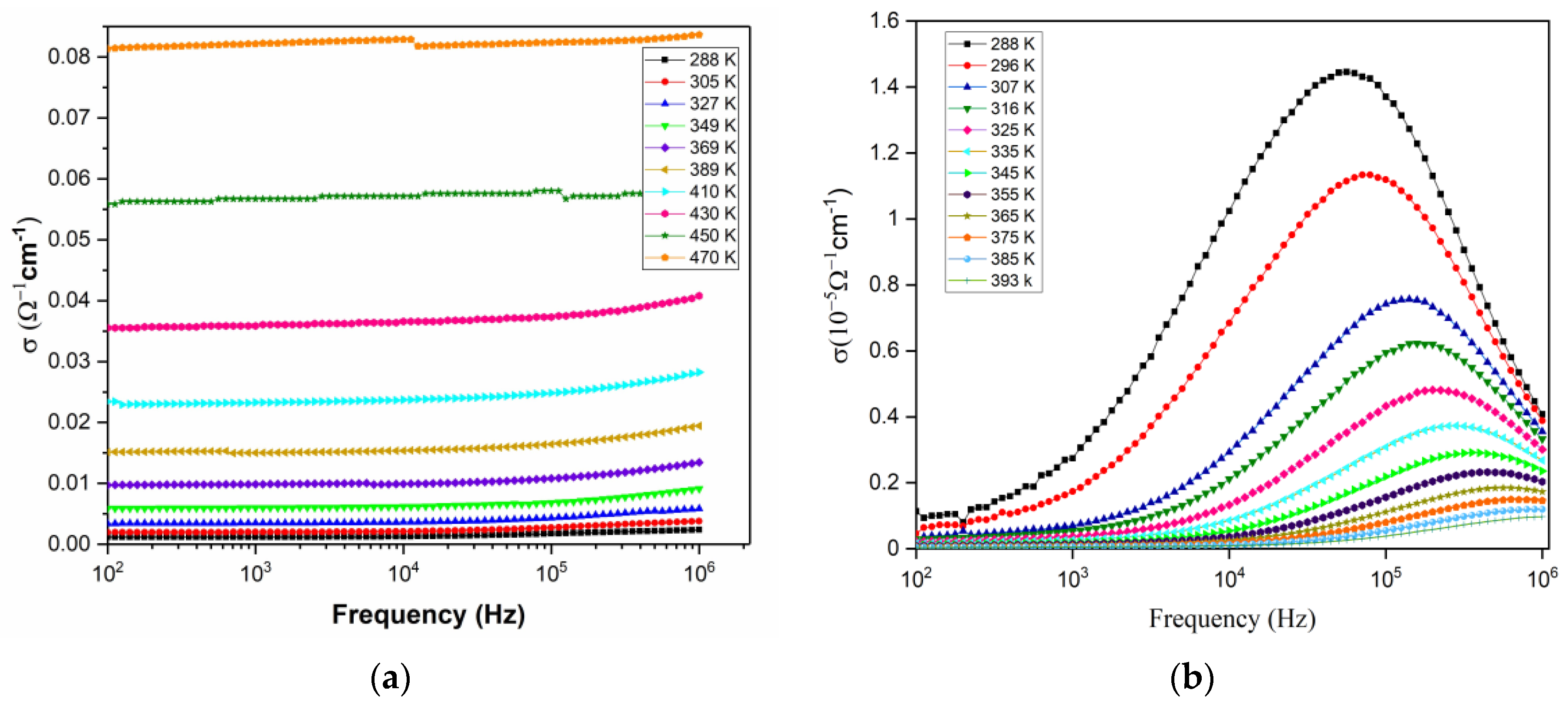 Crystals 13 01251 g014