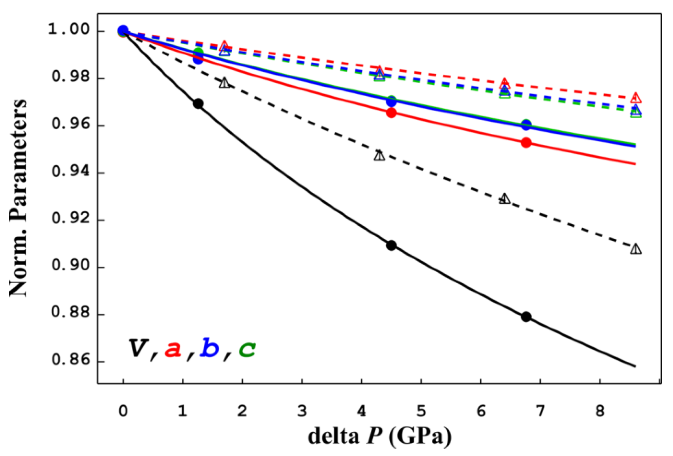 Crystals 13 01258 g003