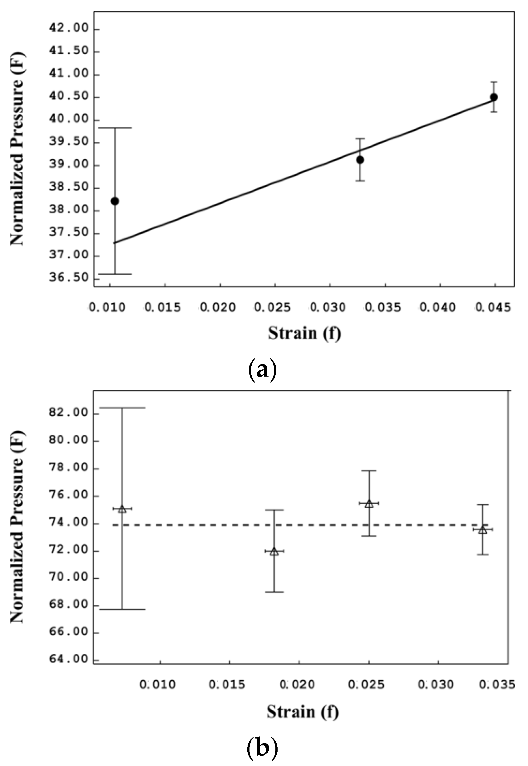 Crystals 13 01258 g004