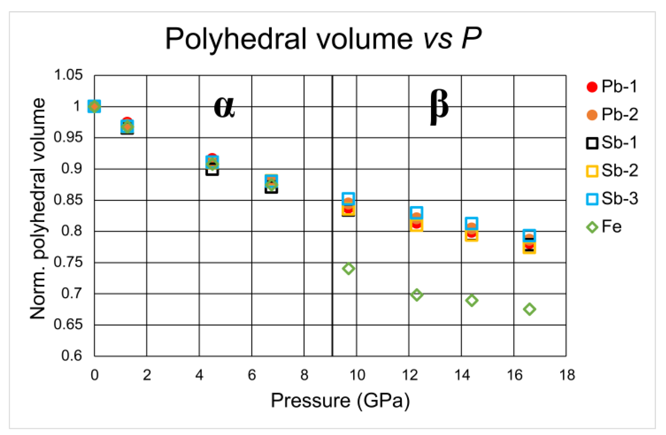 Crystals 13 01258 g005