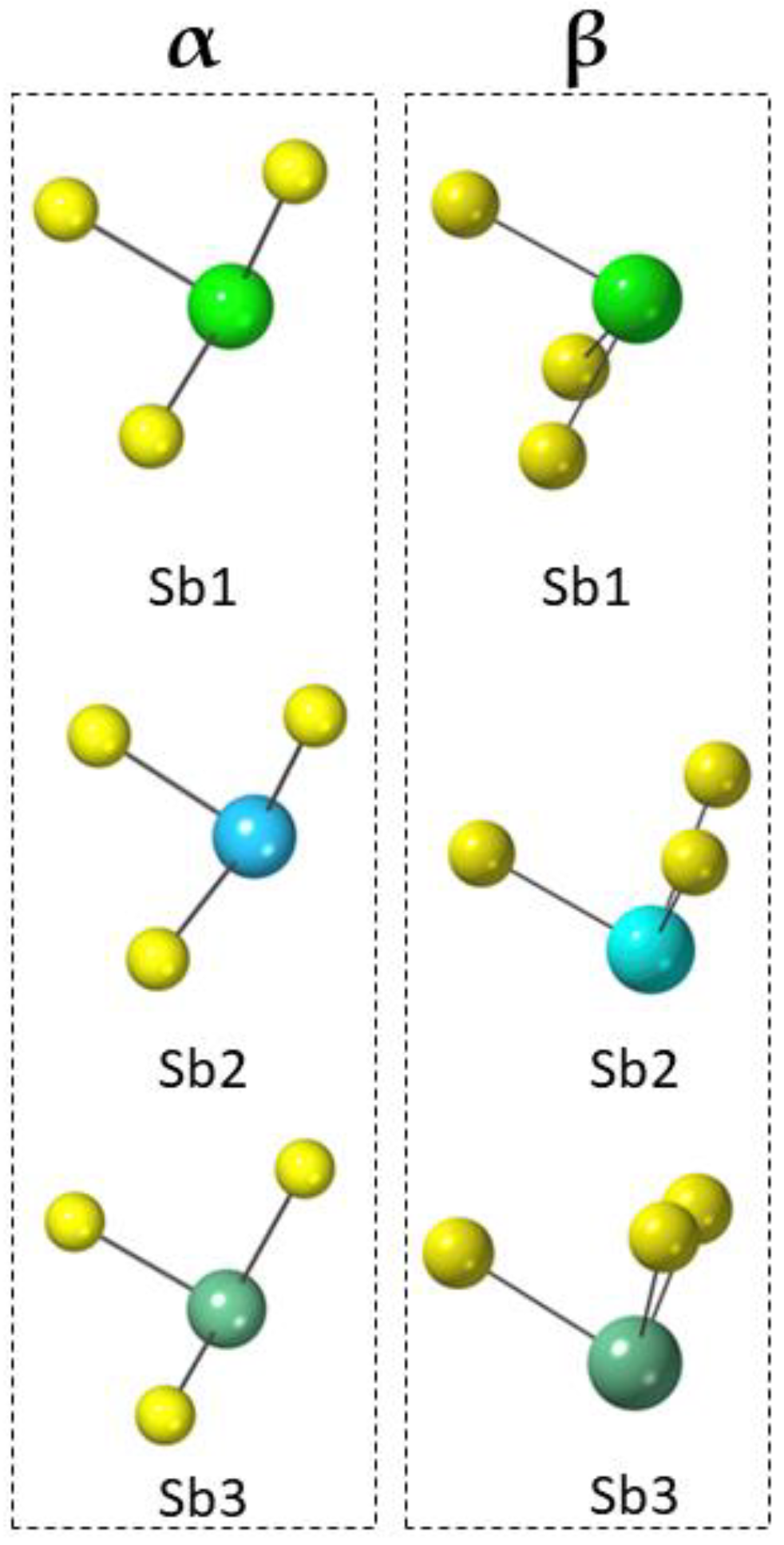 Crystals 13 01258 g007
