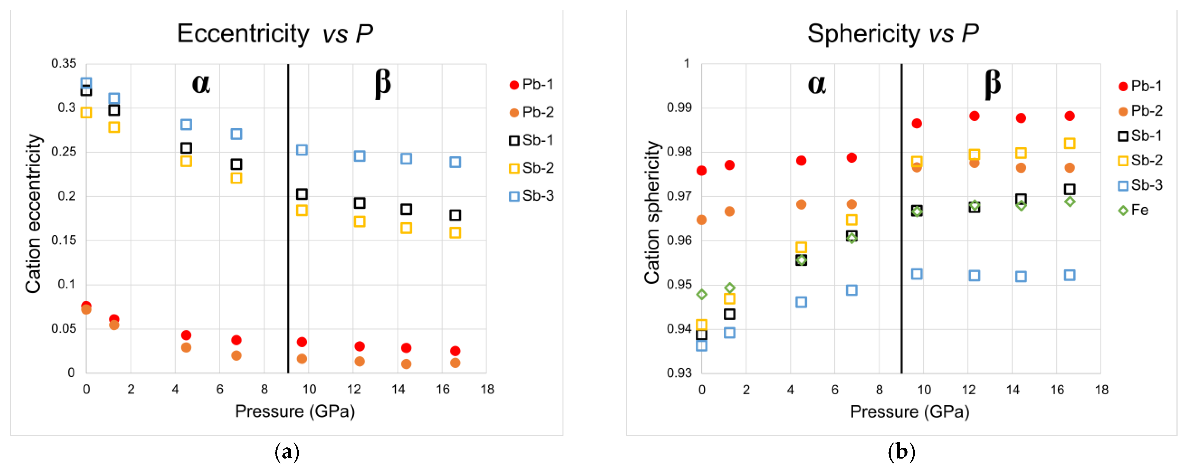 Crystals 13 01258 g008