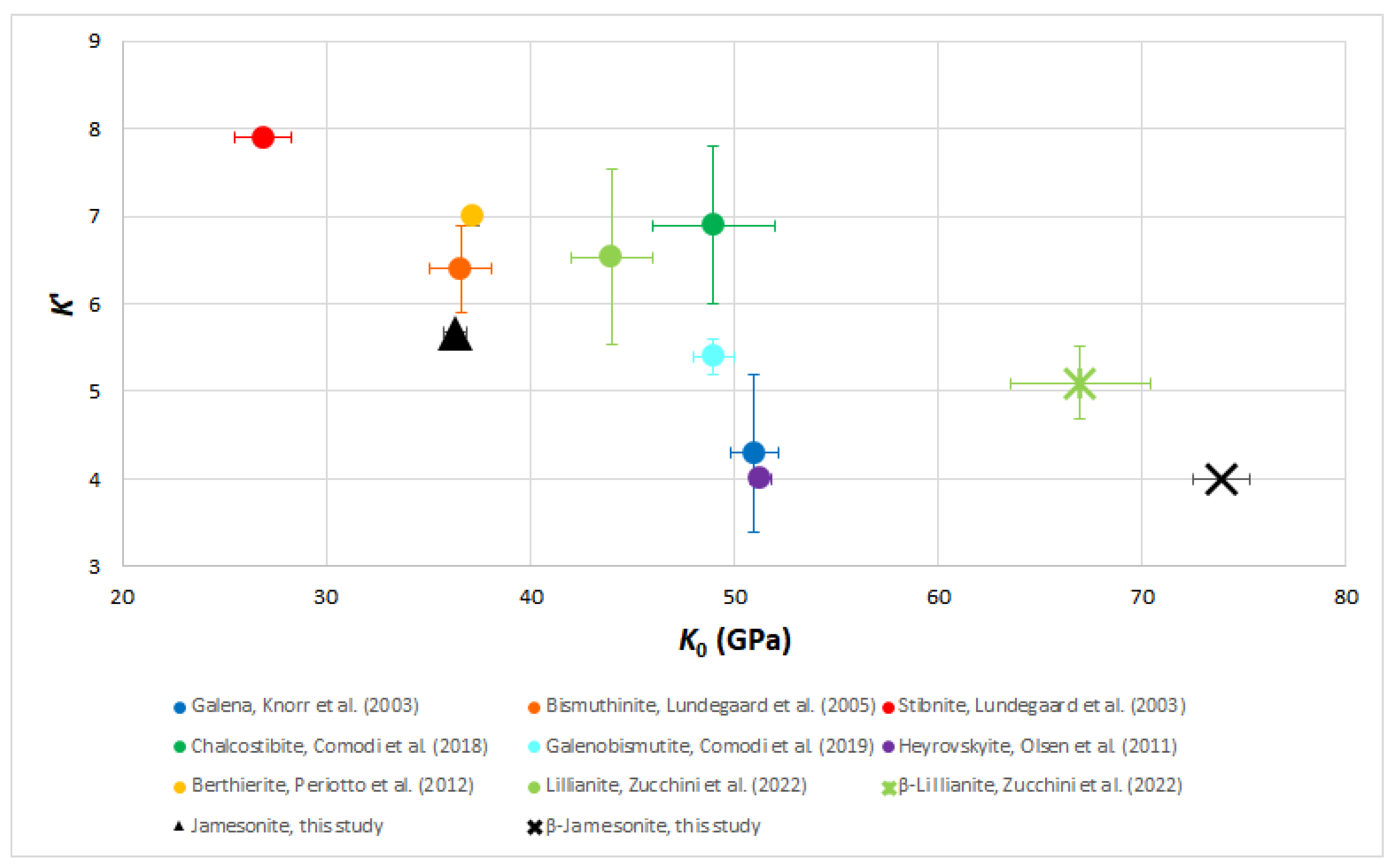 Crystals 13 01258 g012