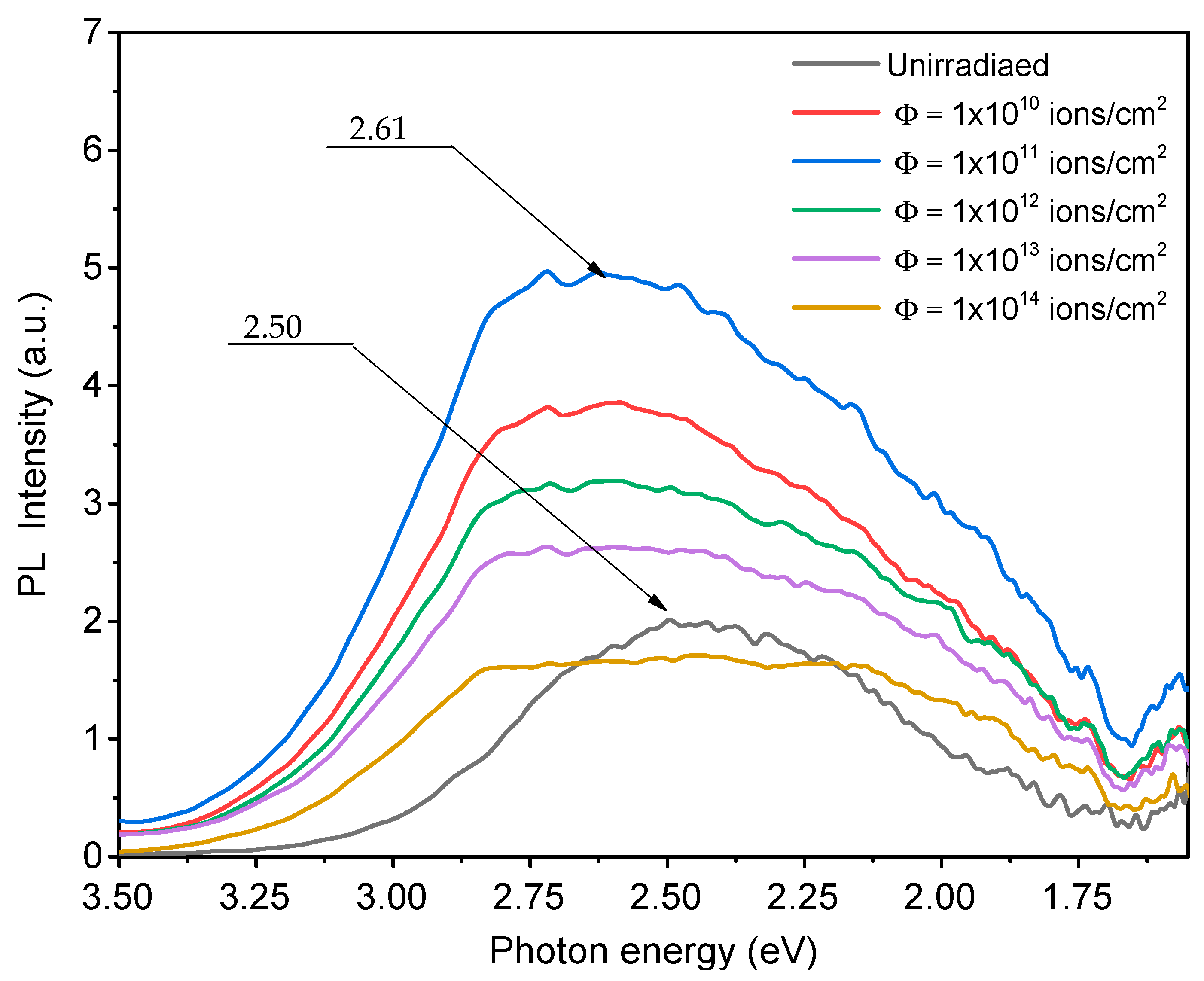Crystals 13 01260 g004