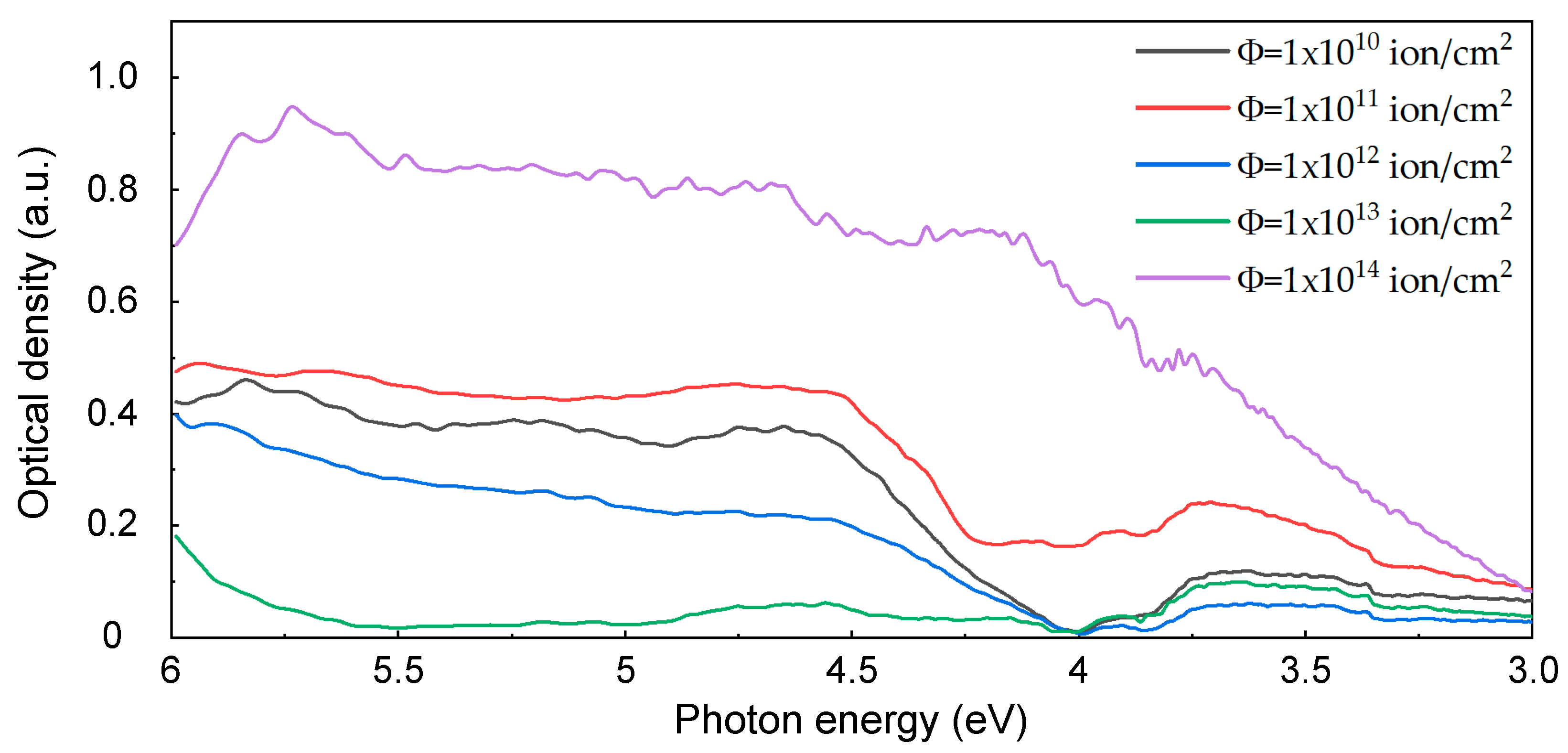 Crystals 13 01260 g006