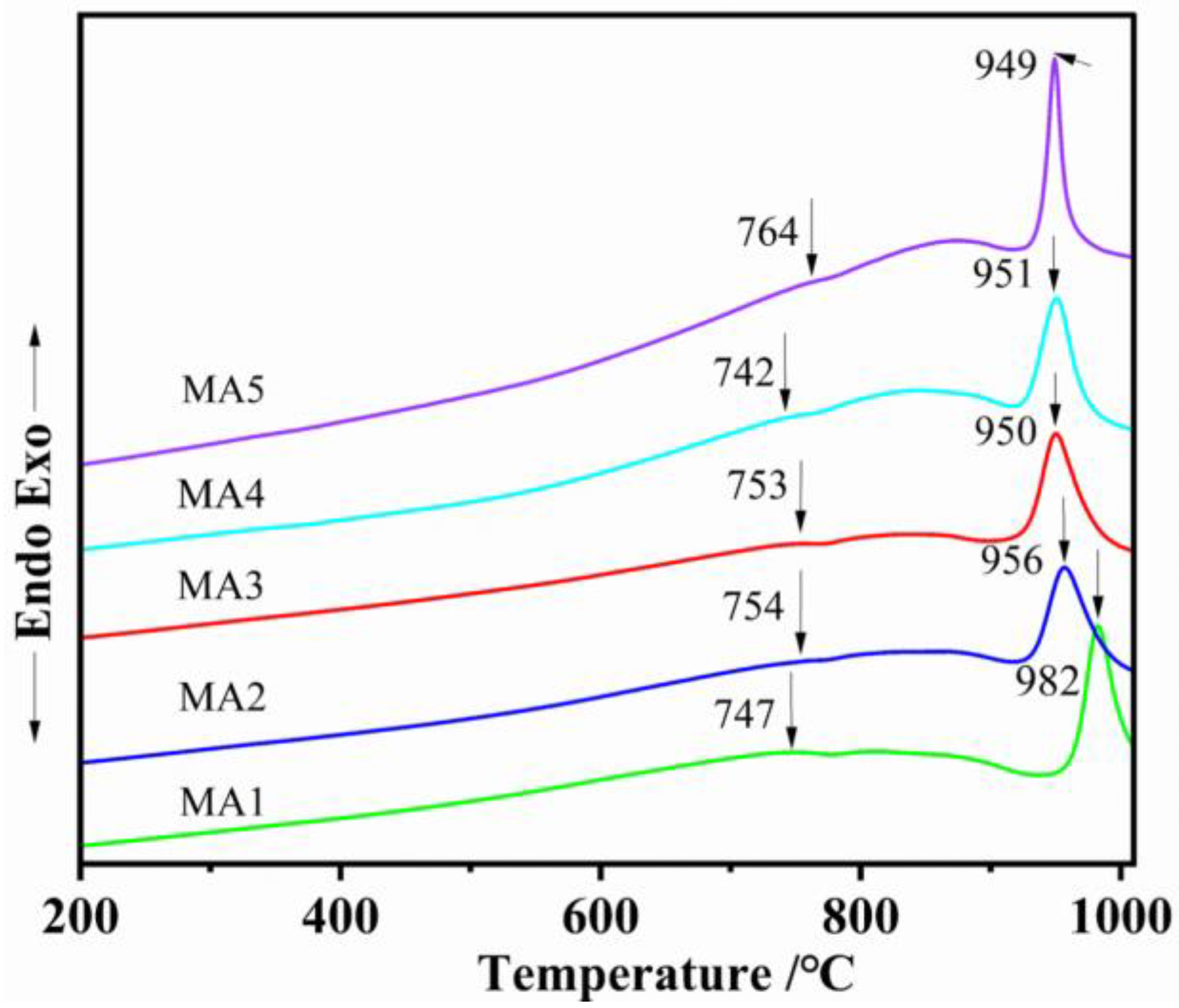 Crystals 13 01261 g001