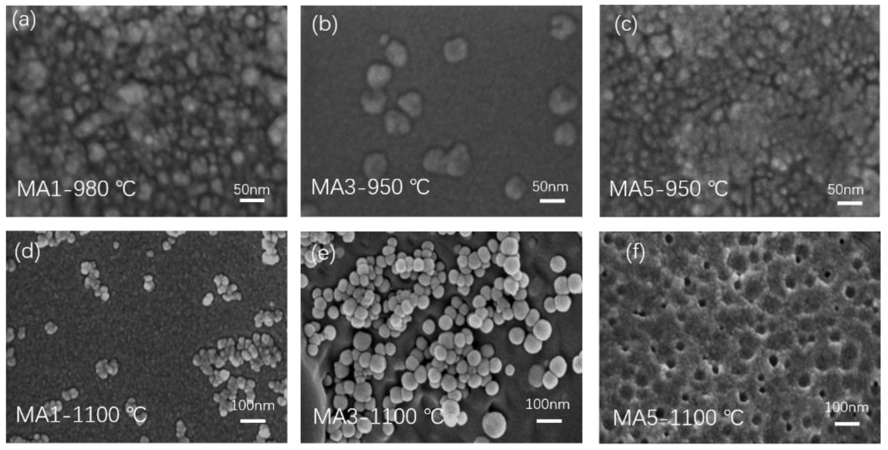 Crystals 13 01261 g009