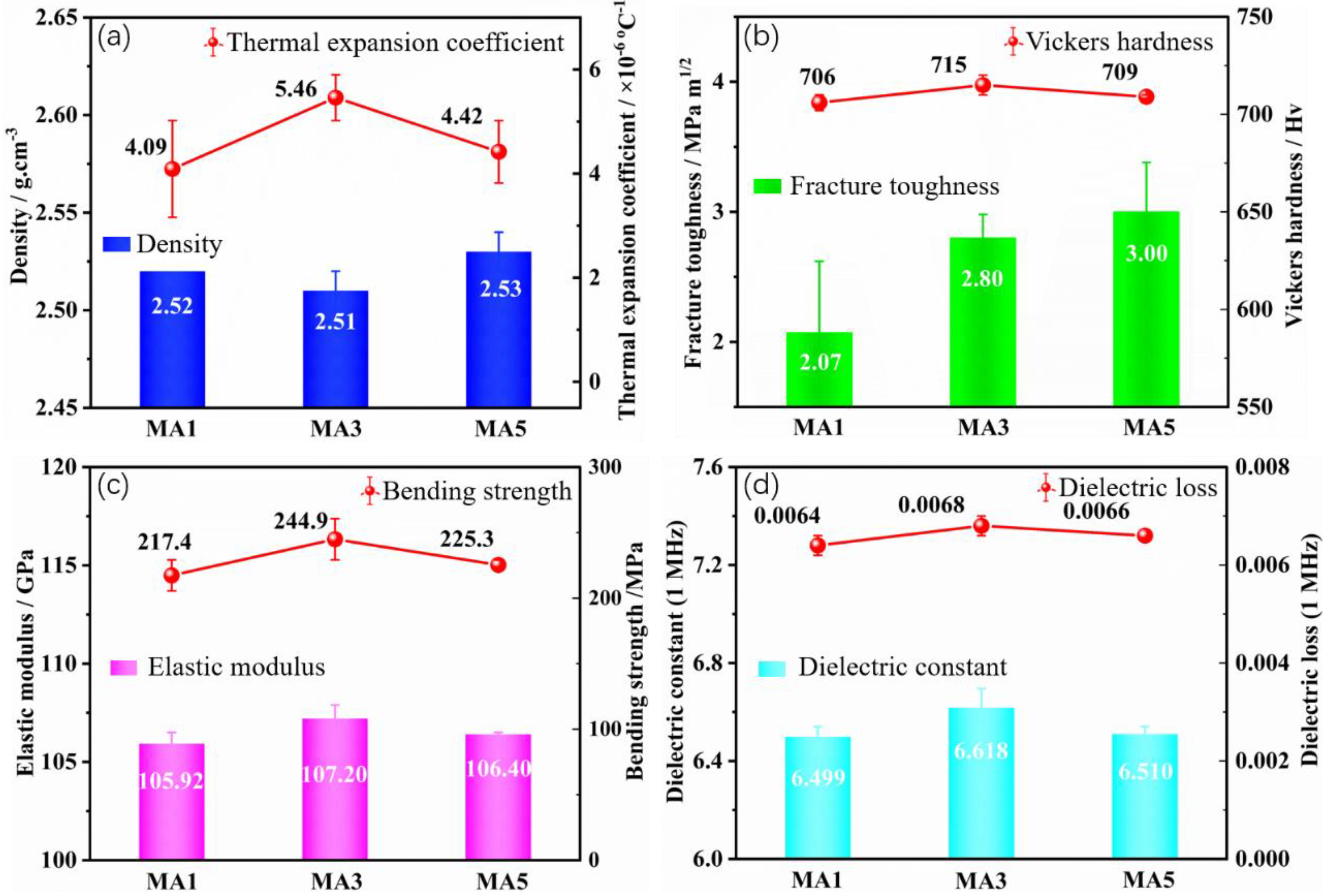 Crystals 13 01261 g010