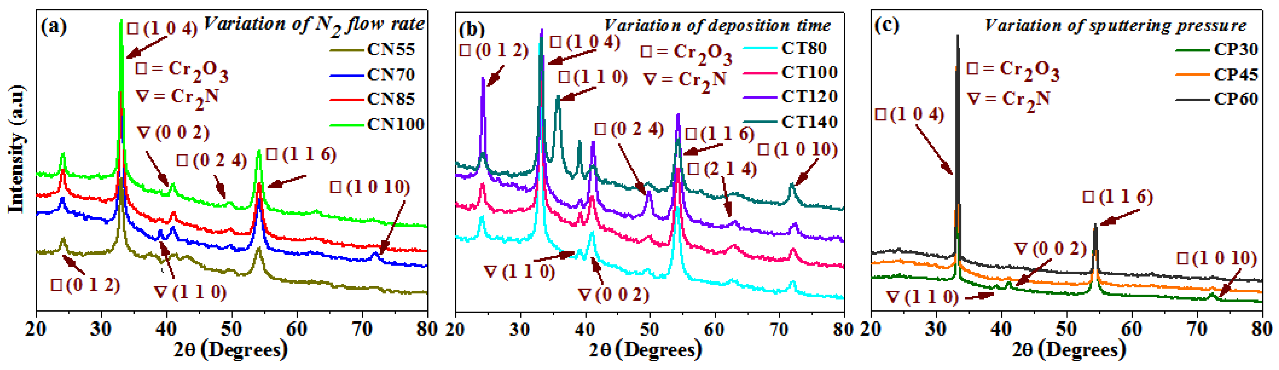 Crystals 13 01262 g001