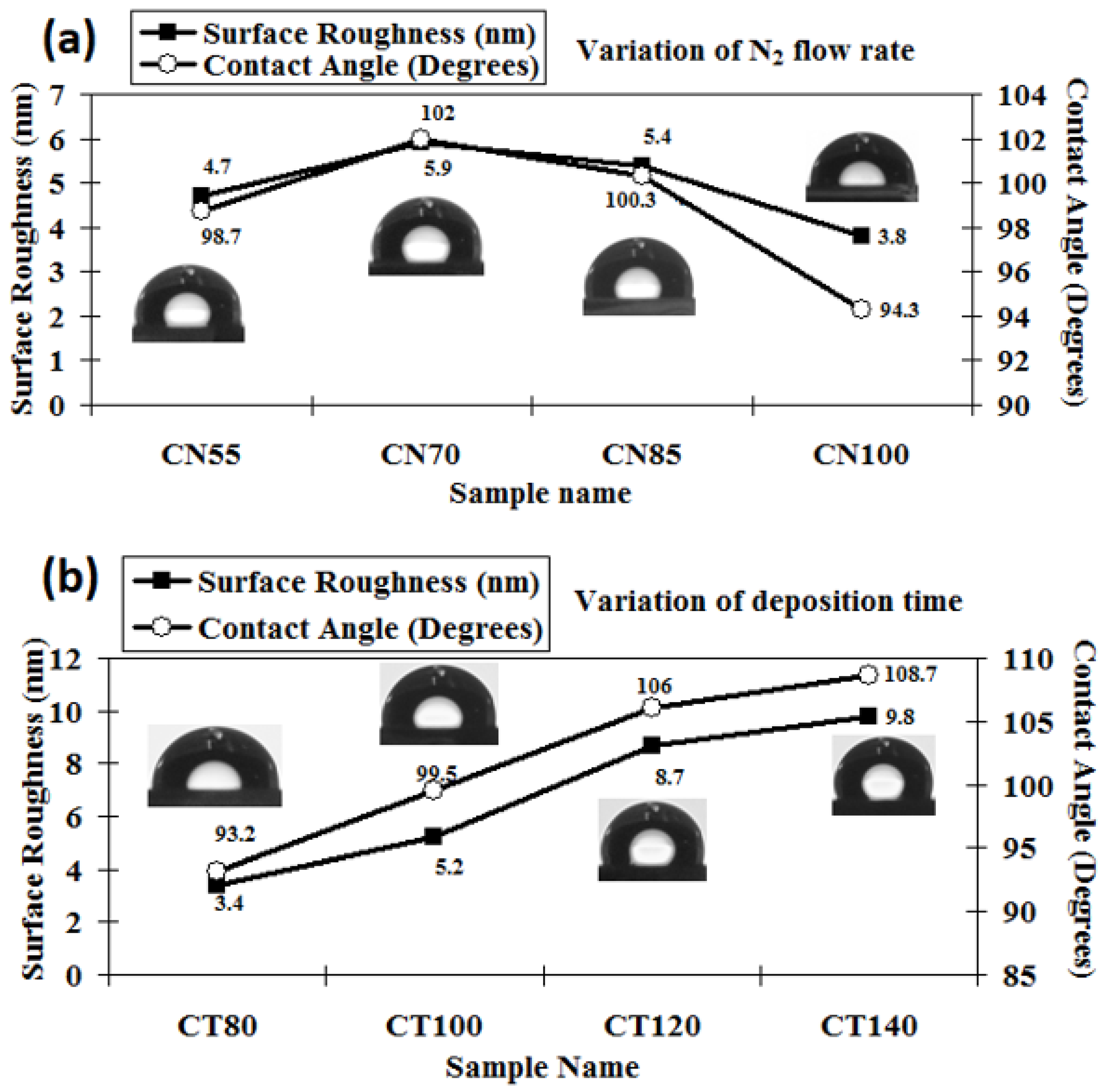 Crystals 13 01262 g005a