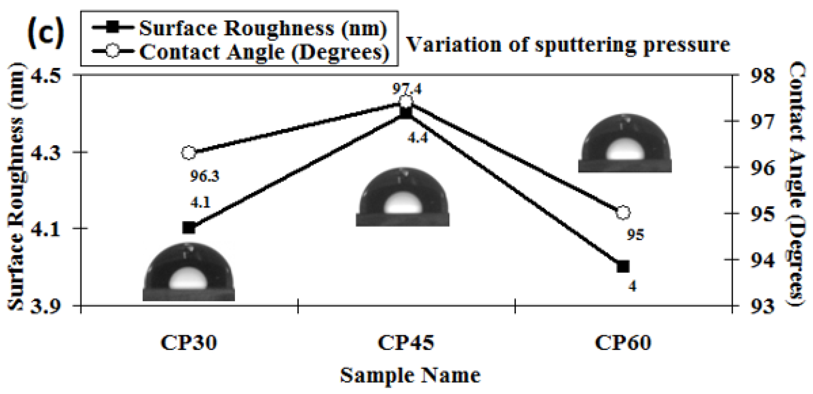 Crystals 13 01262 g005b