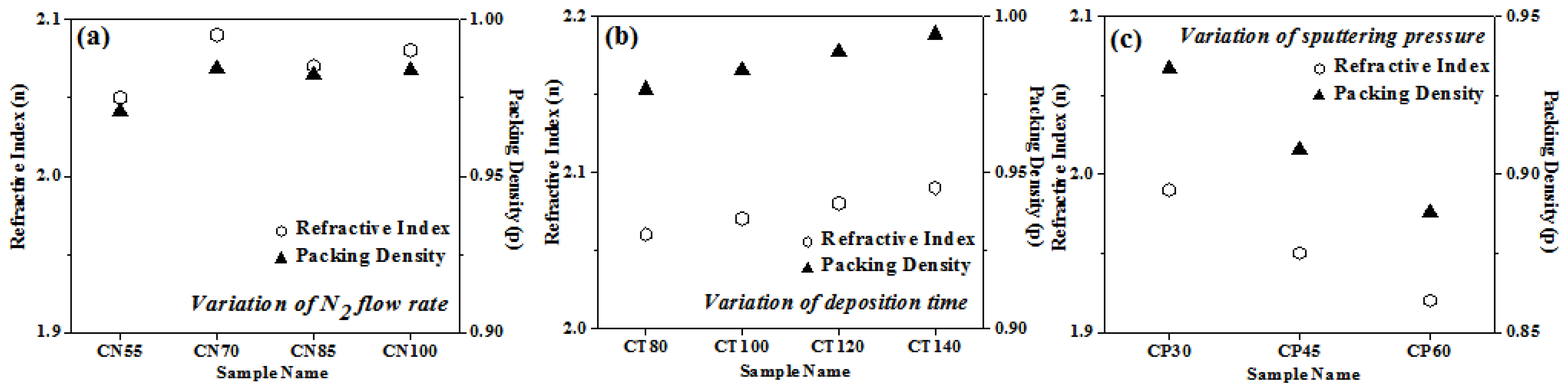 Crystals 13 01262 g007