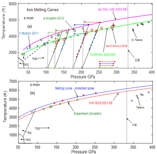 Crystals 13 01263 g002