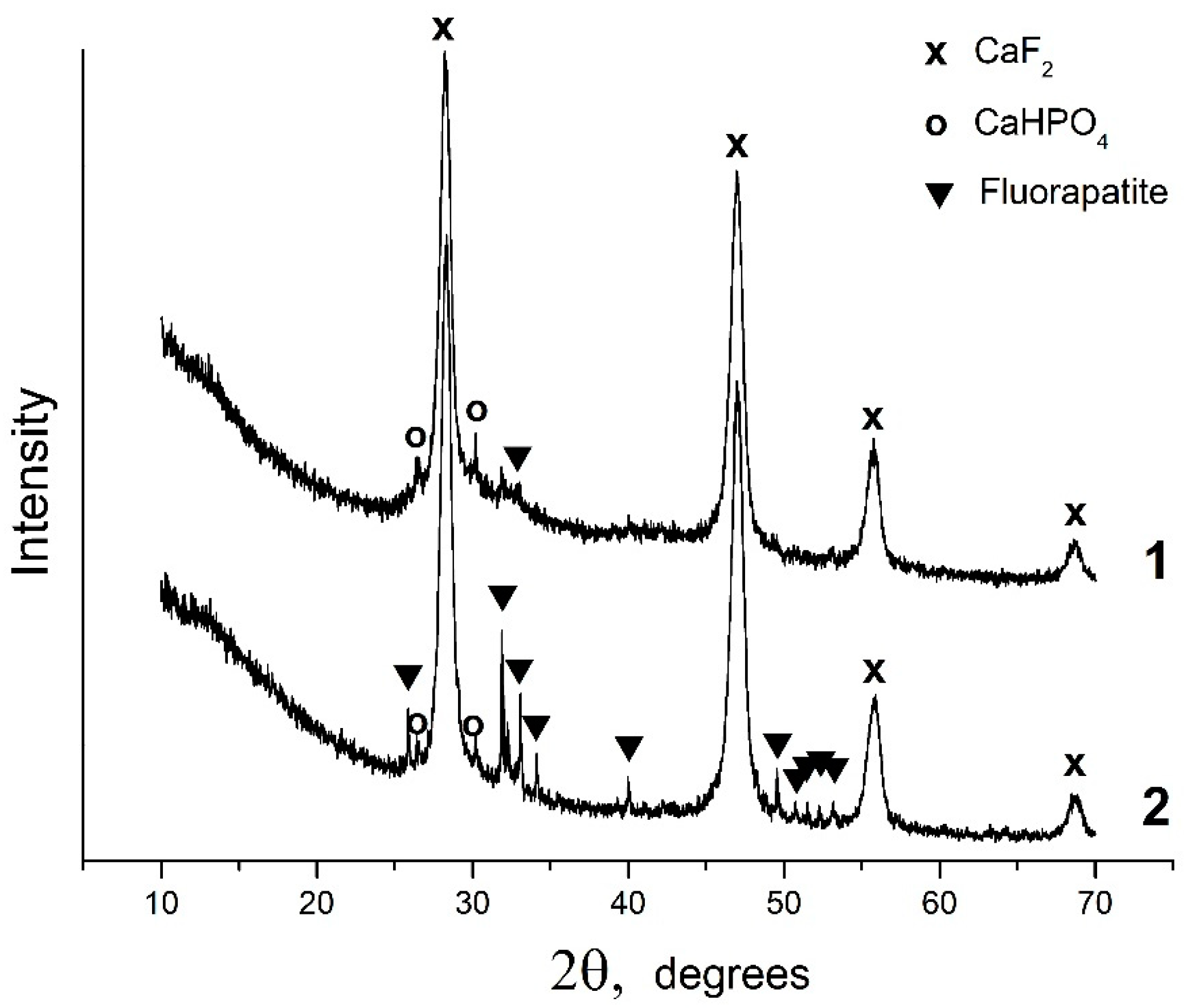 Crystals 13 01264 g002
